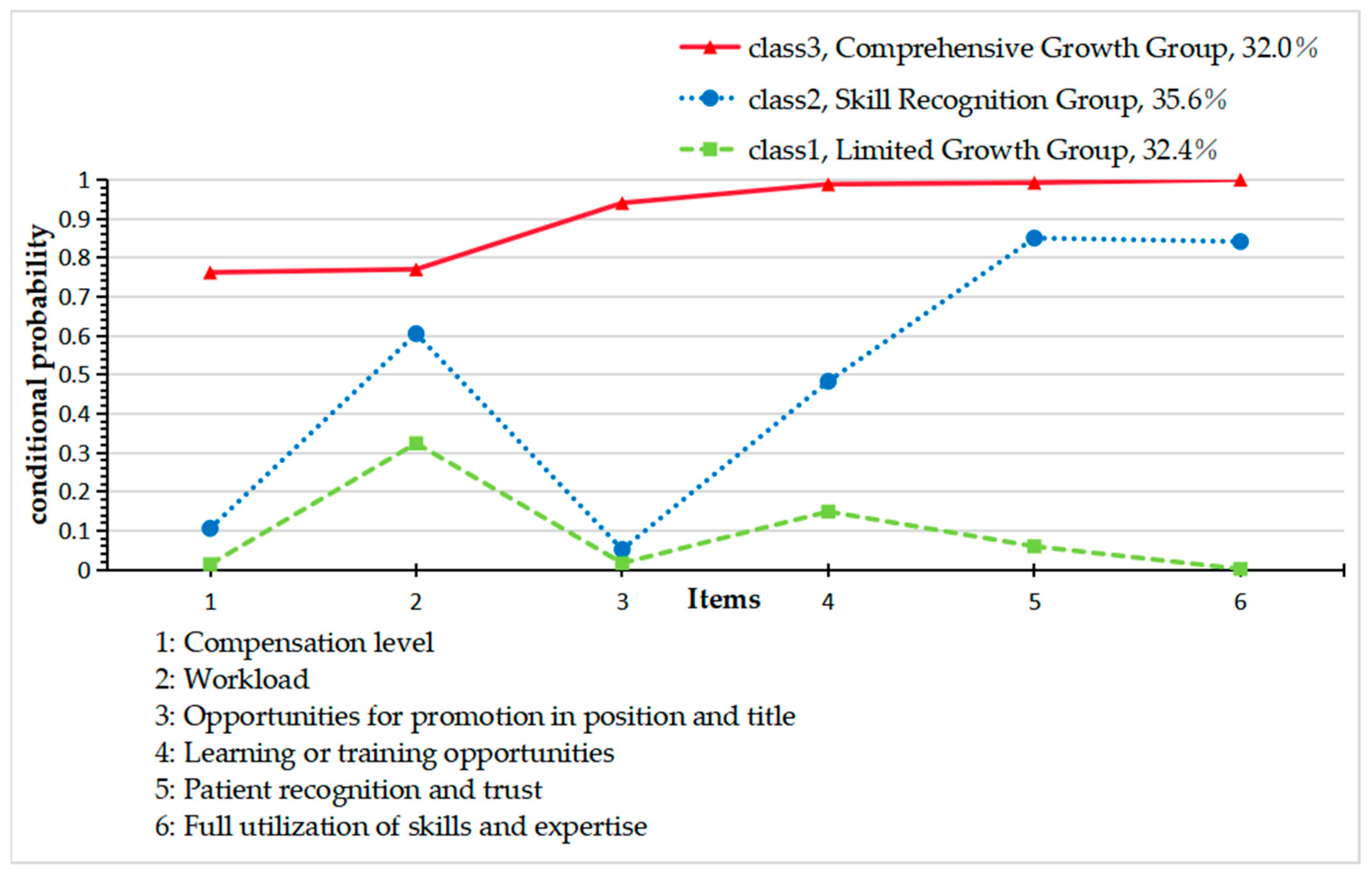 Healthcare 13 02846 g001 Healthcare 13 02846 g001