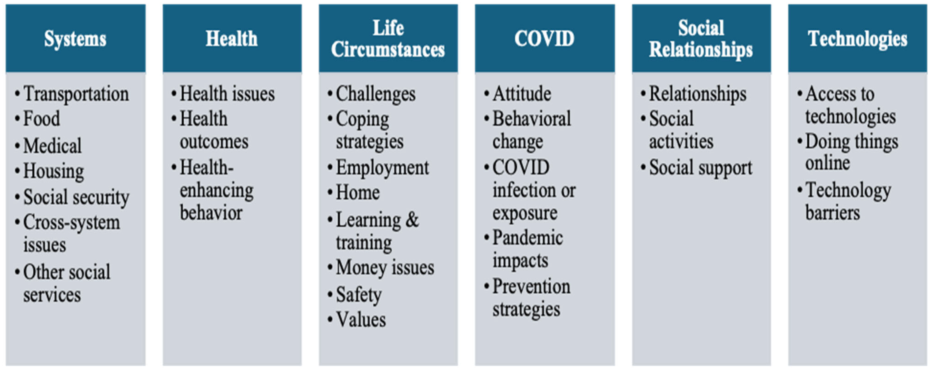 Healthcare 13 02869 g002 Healthcare 13 02869 g002