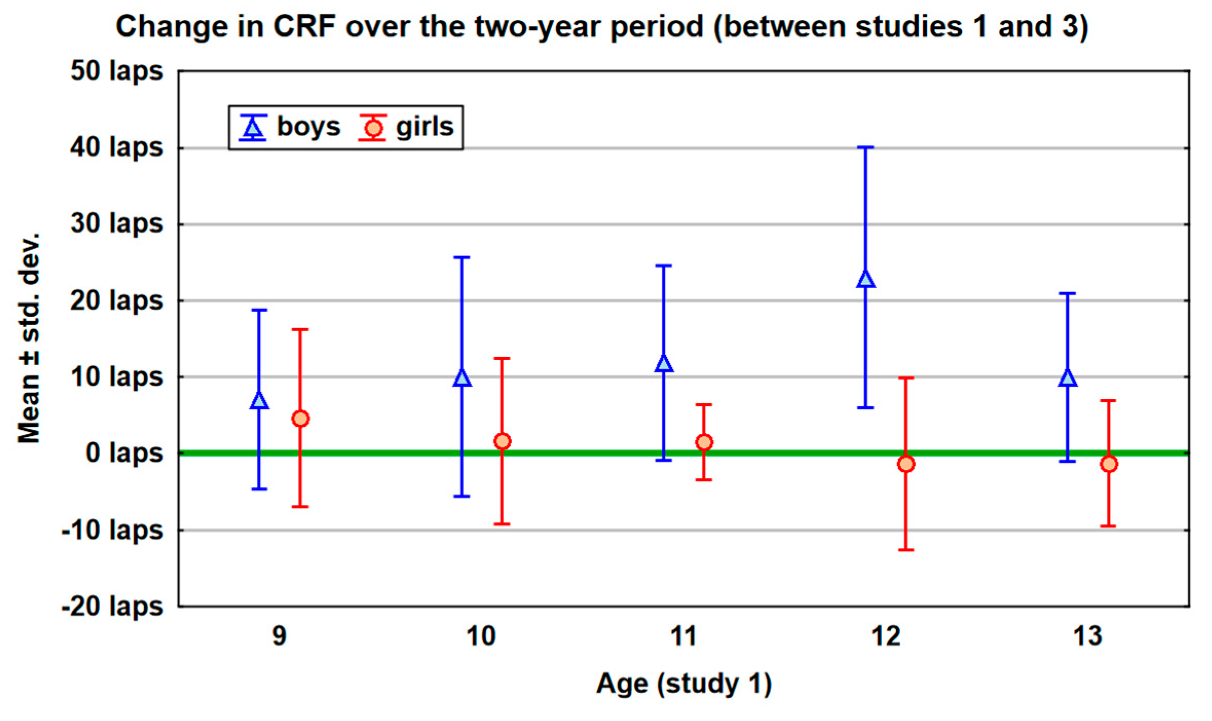 Healthcare 13 02871 g001 Healthcare 13 02871 g001