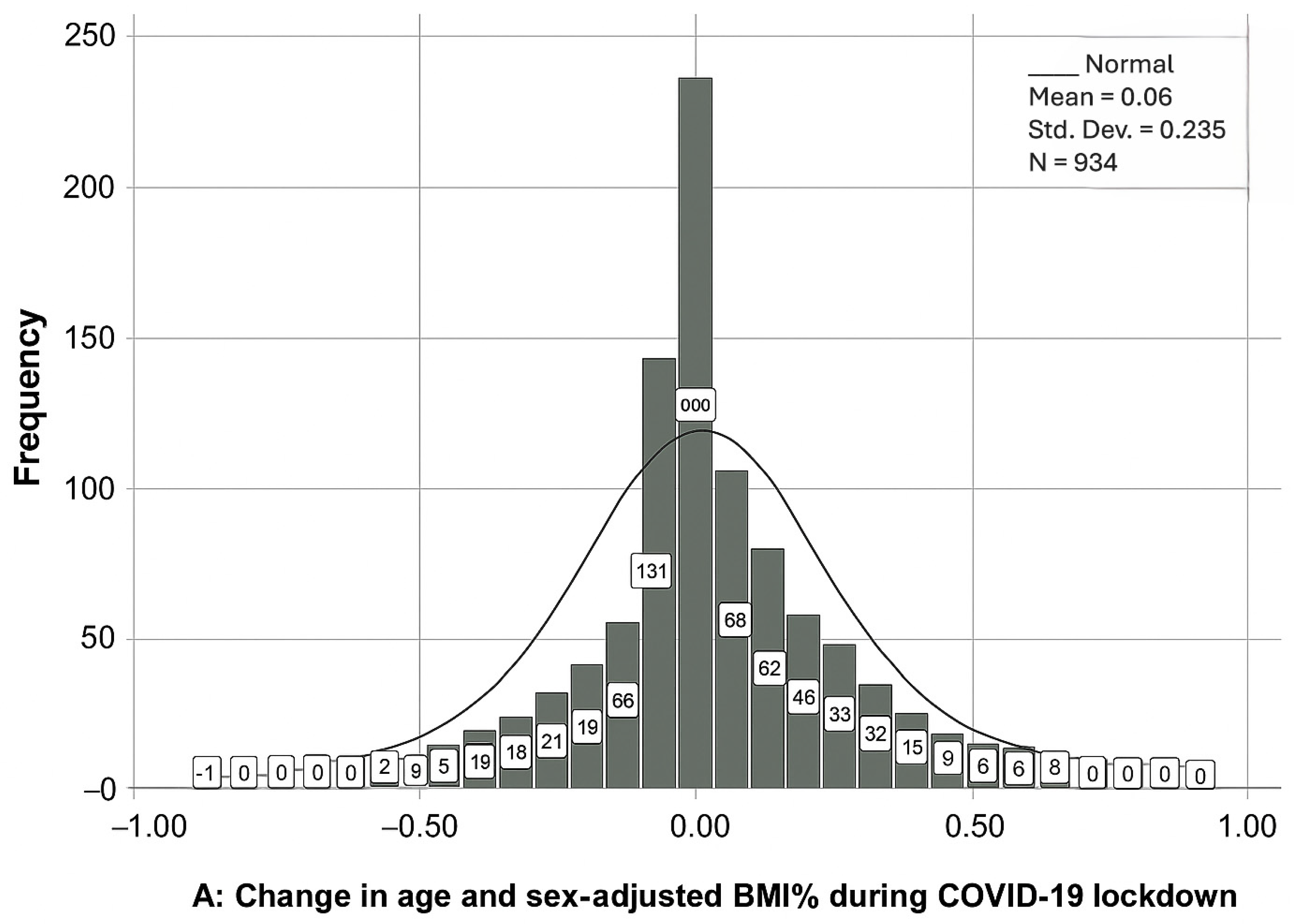 Healthcare 13 02875 g001a Healthcare 13 02875 g001a