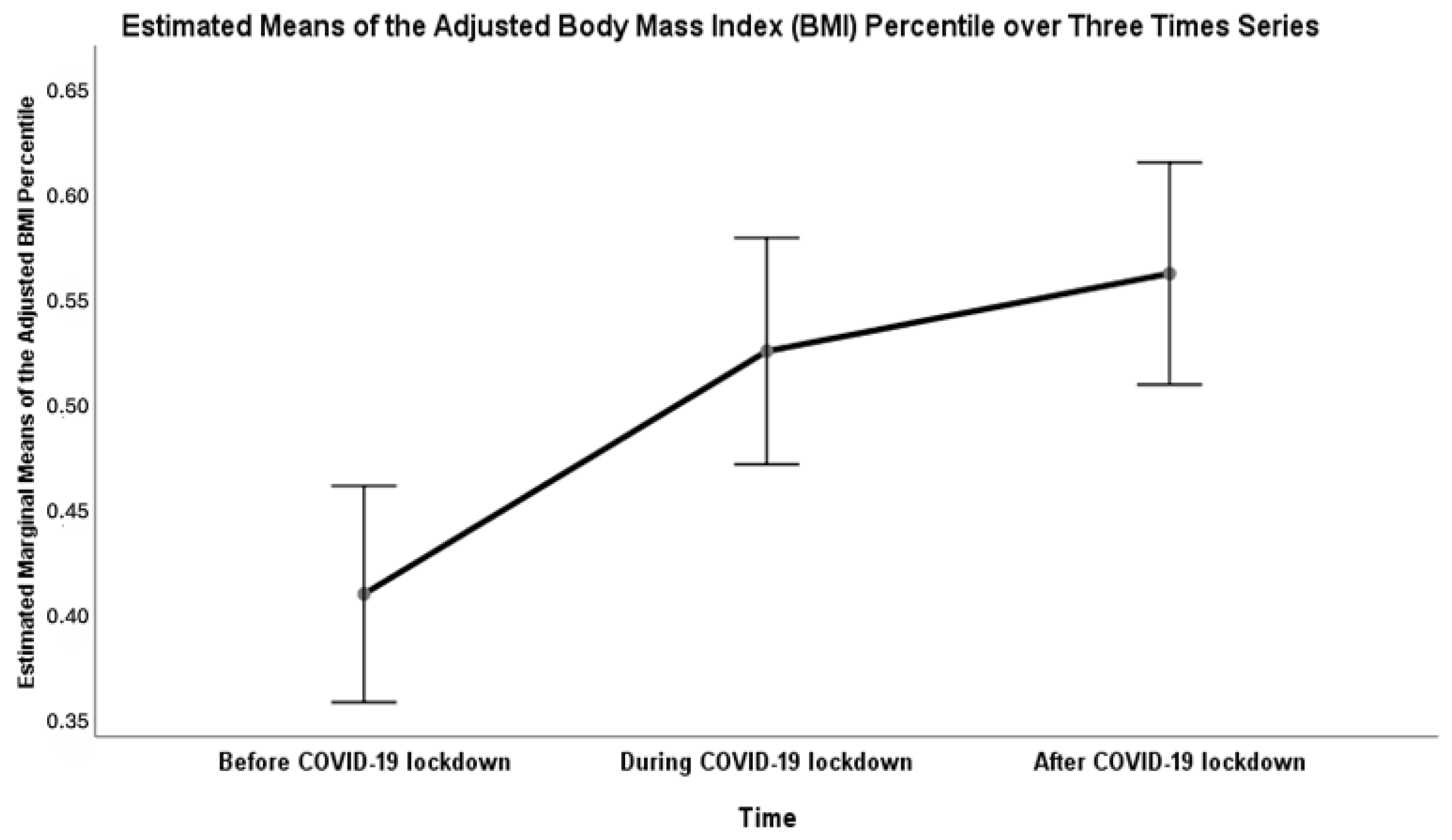 Healthcare 13 02875 g002 Healthcare 13 02875 g002