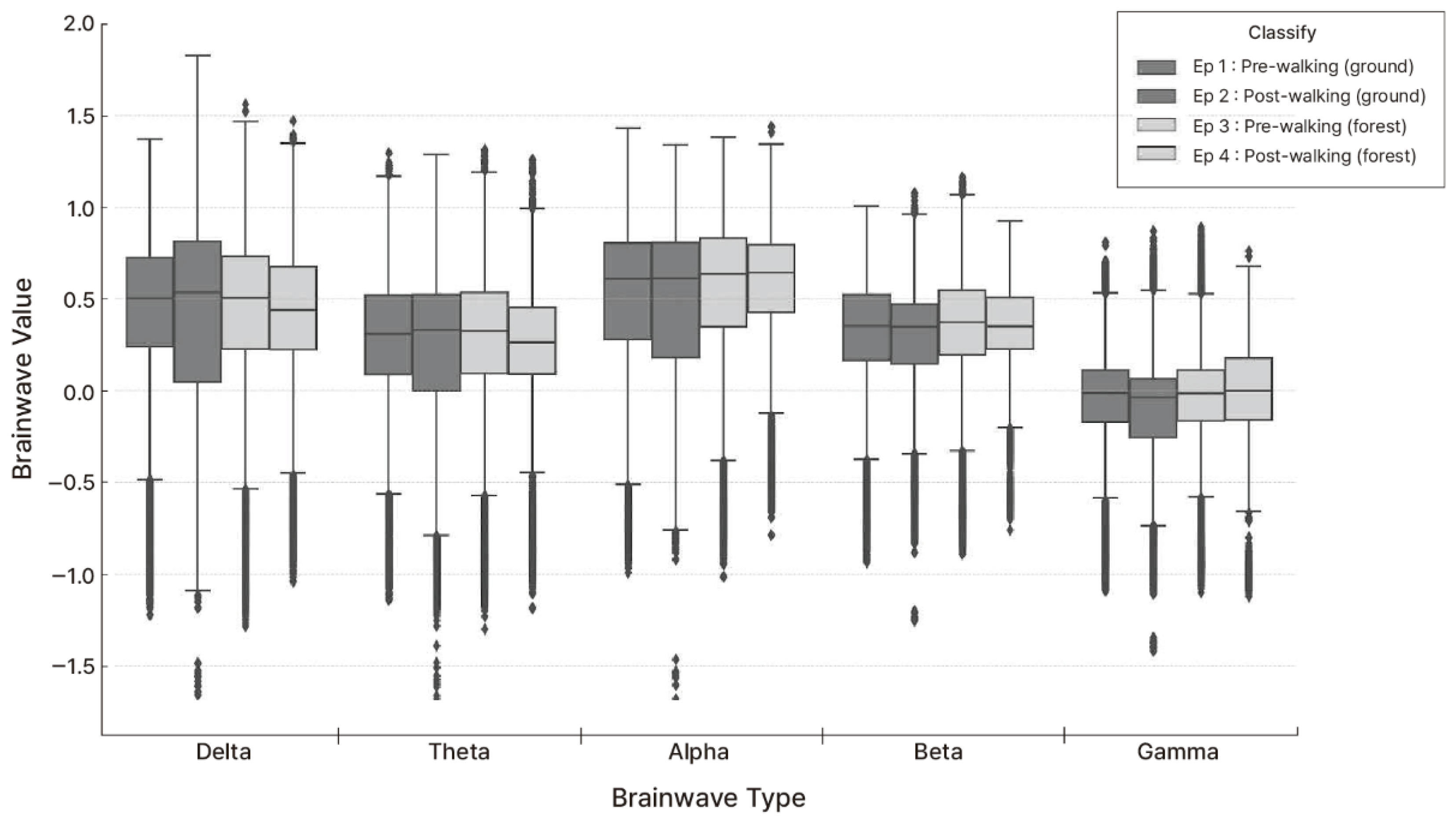 Healthcare 13 02876 g004 Healthcare 13 02876 g004