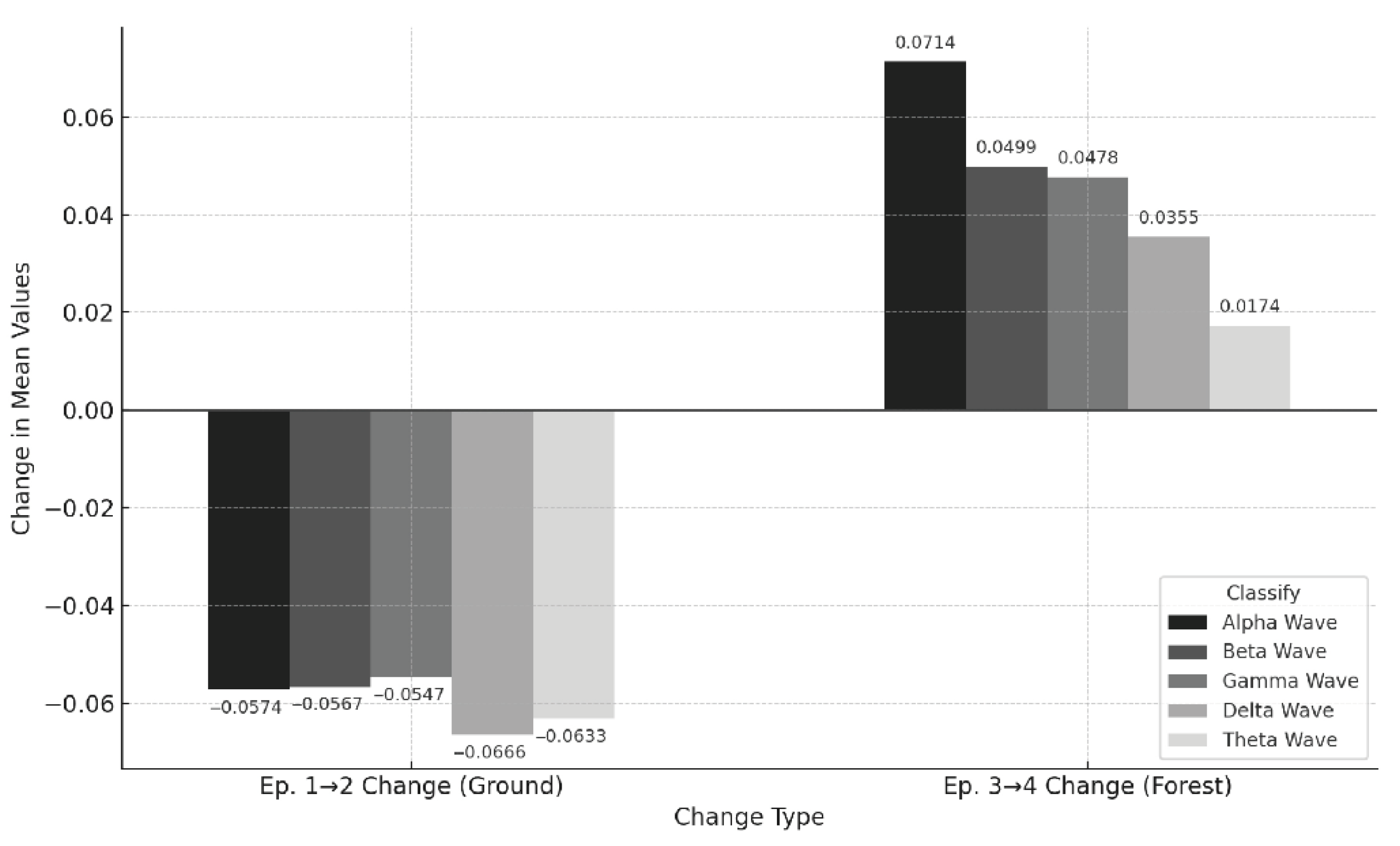 Healthcare 13 02876 g005 Healthcare 13 02876 g005