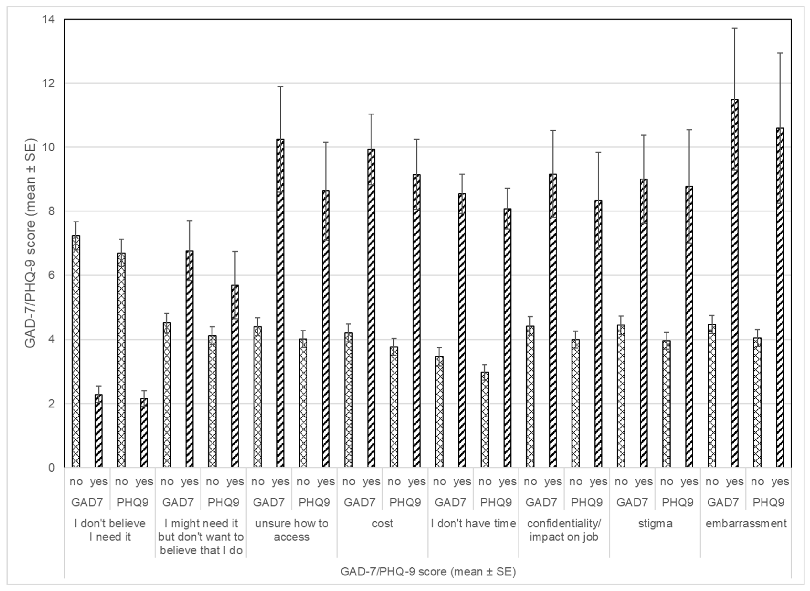 Healthcare 13 02887 g002