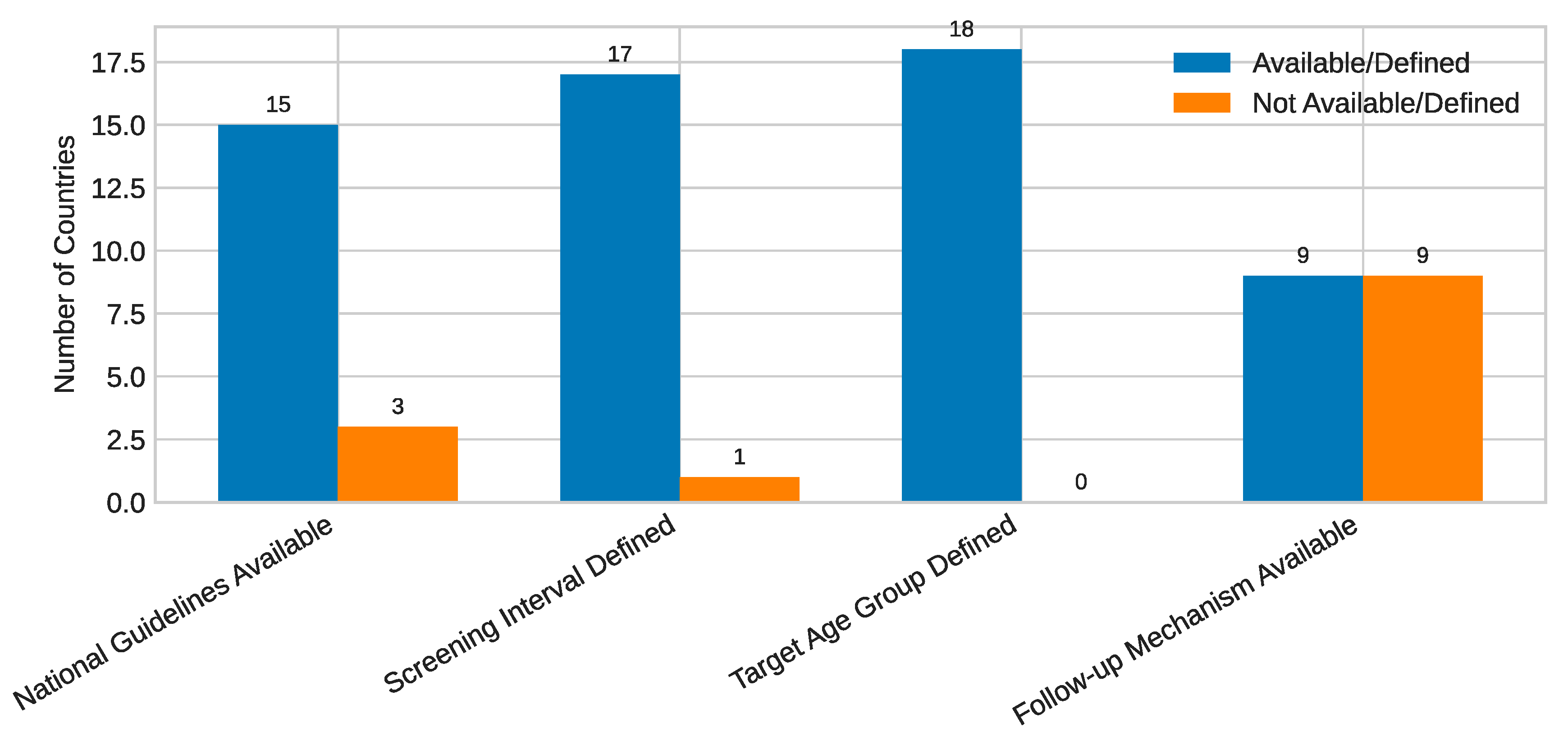 Healthcare 13 02889 g001
