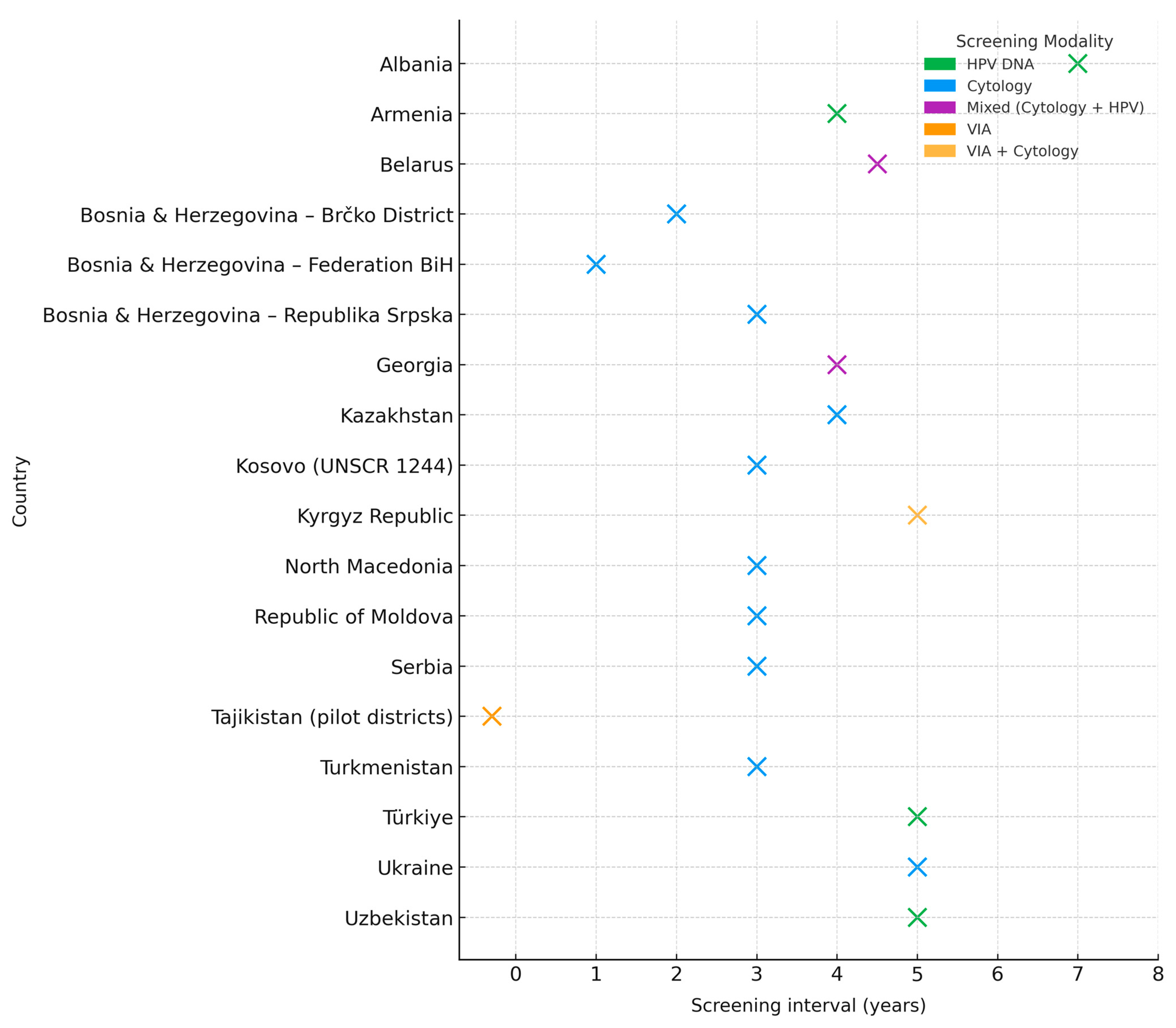 Healthcare 13 02889 g002