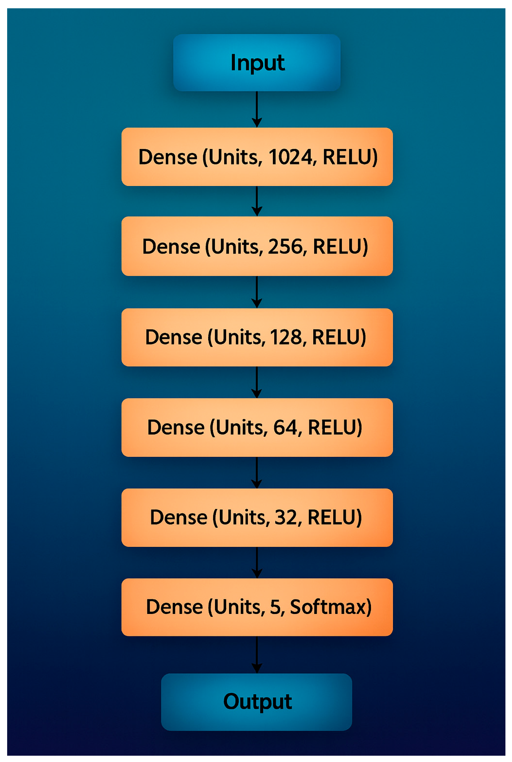 Healthcare 13 02904 g004