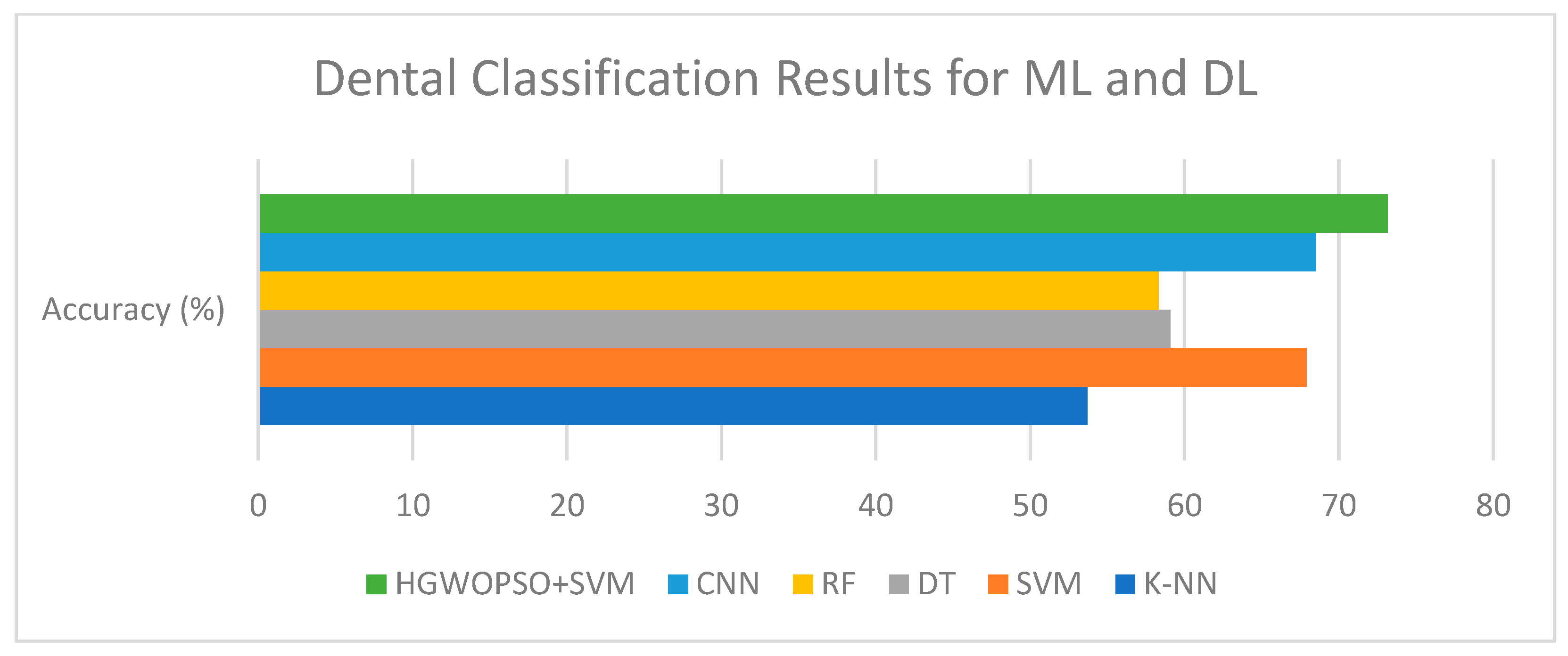 Healthcare 13 02904 g006