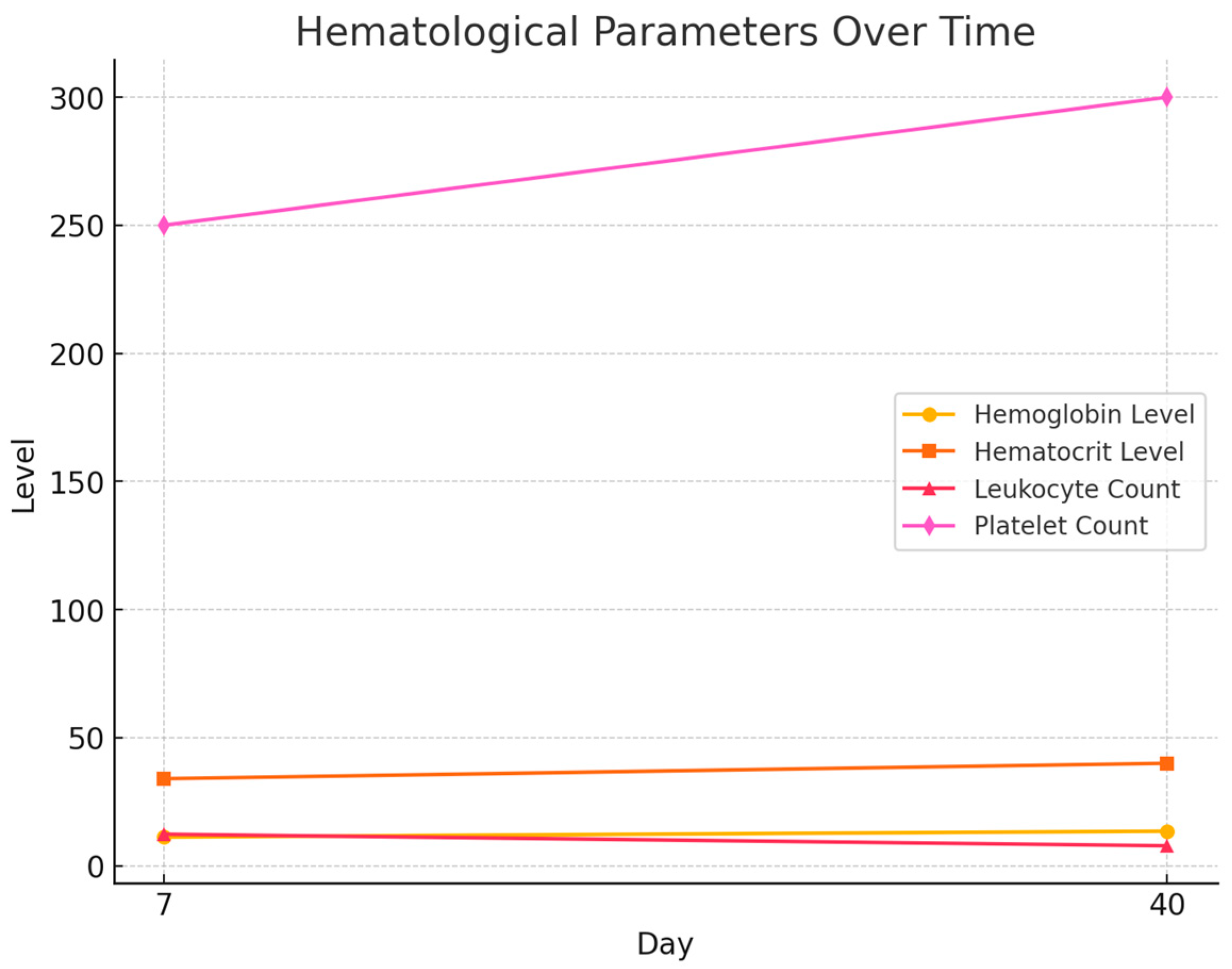 Healthcare 13 02905 g003