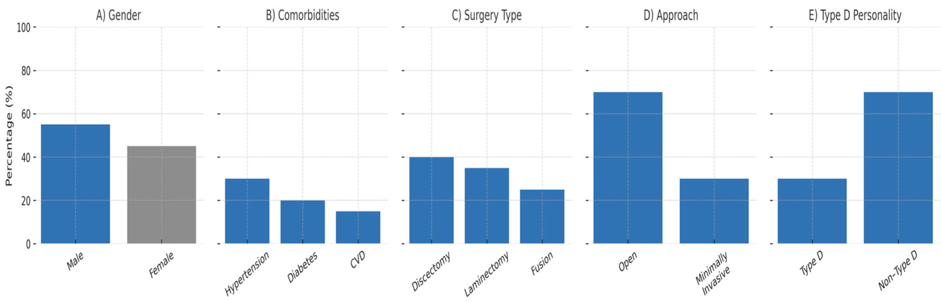 Healthcare 13 02909 g001 Healthcare 13 02909 g001