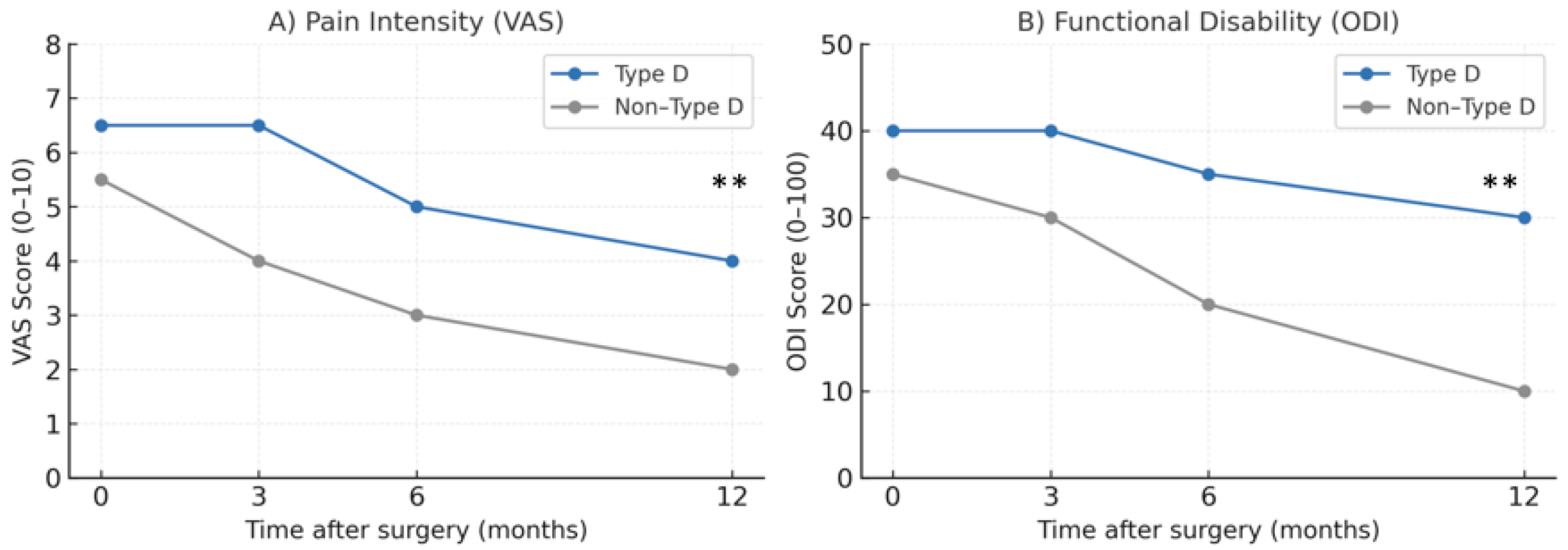 Healthcare 13 02909 g002 Healthcare 13 02909 g002