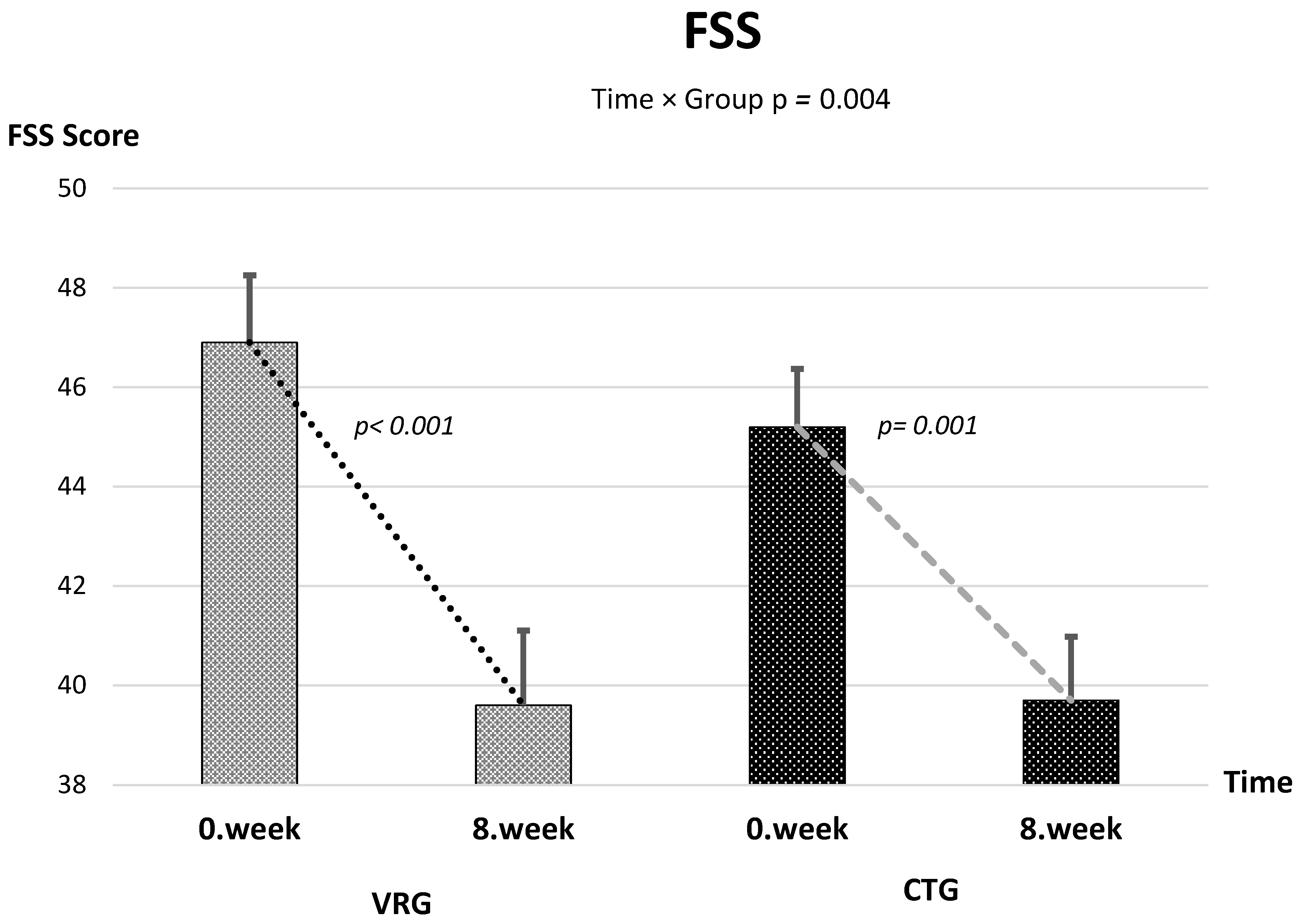 Healthcare 13 02914 g004 Healthcare 13 02914 g004