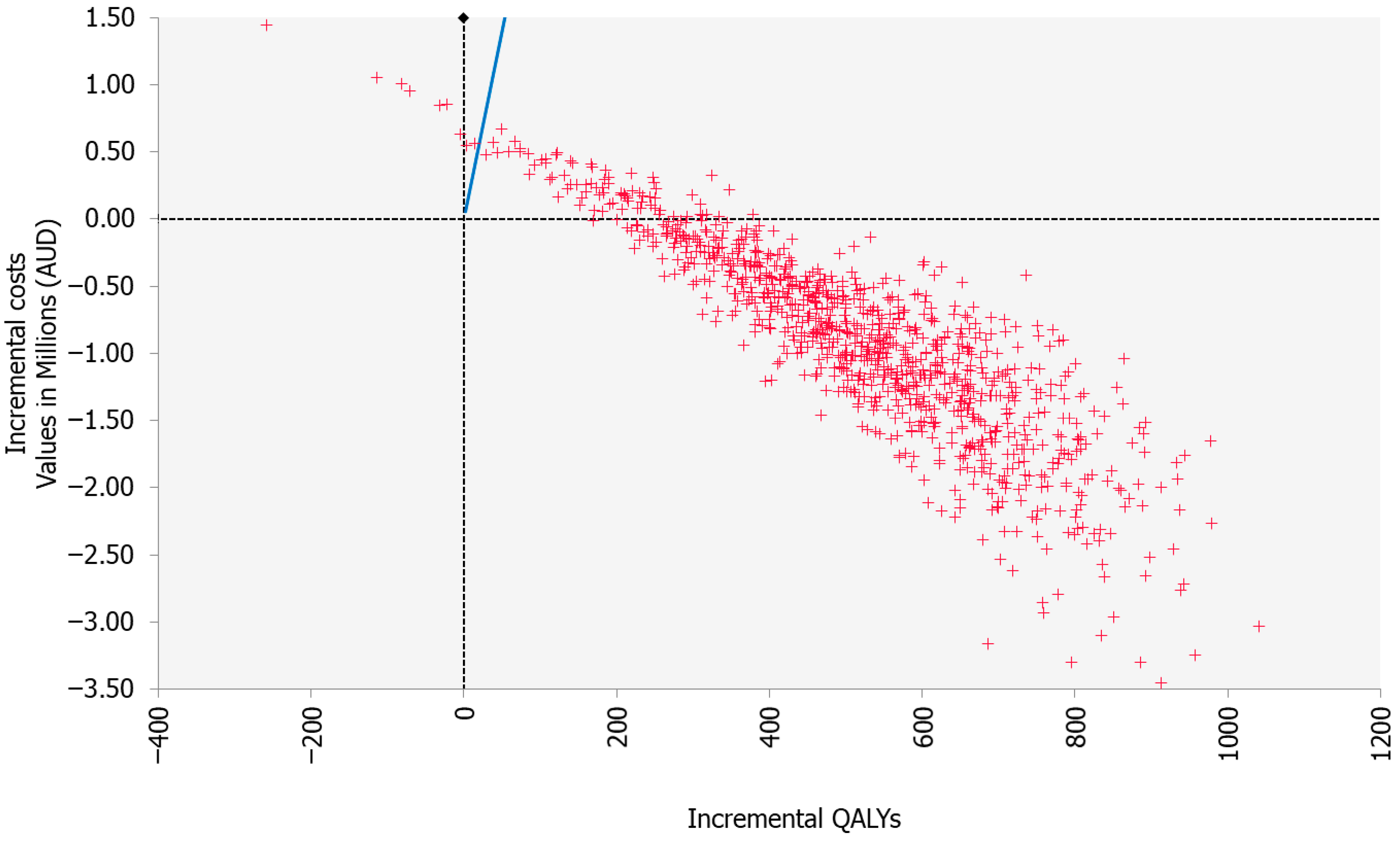 Healthcare 13 02929 g001 Healthcare 13 02929 g001
