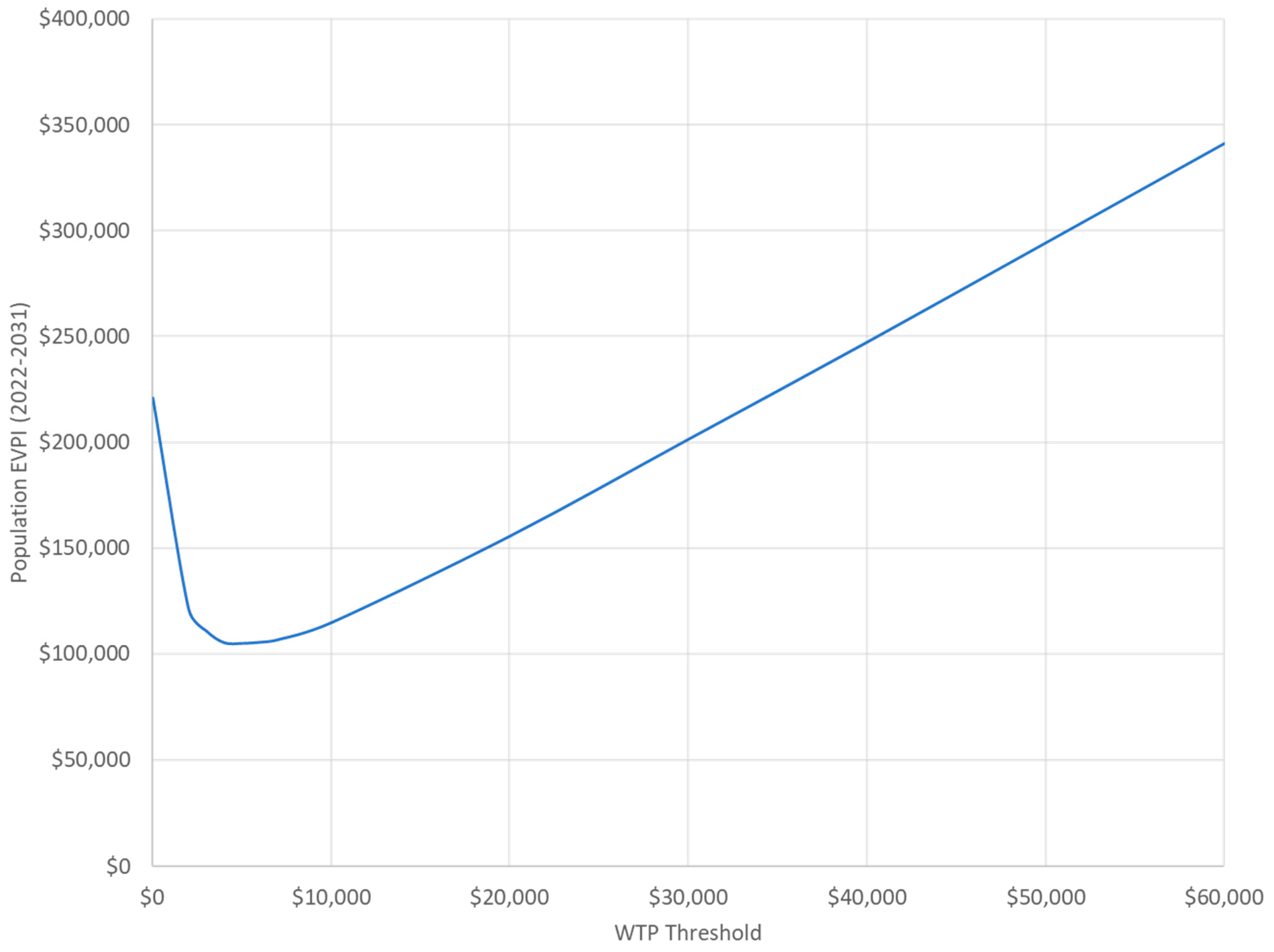 Healthcare 13 02929 g002 Healthcare 13 02929 g002