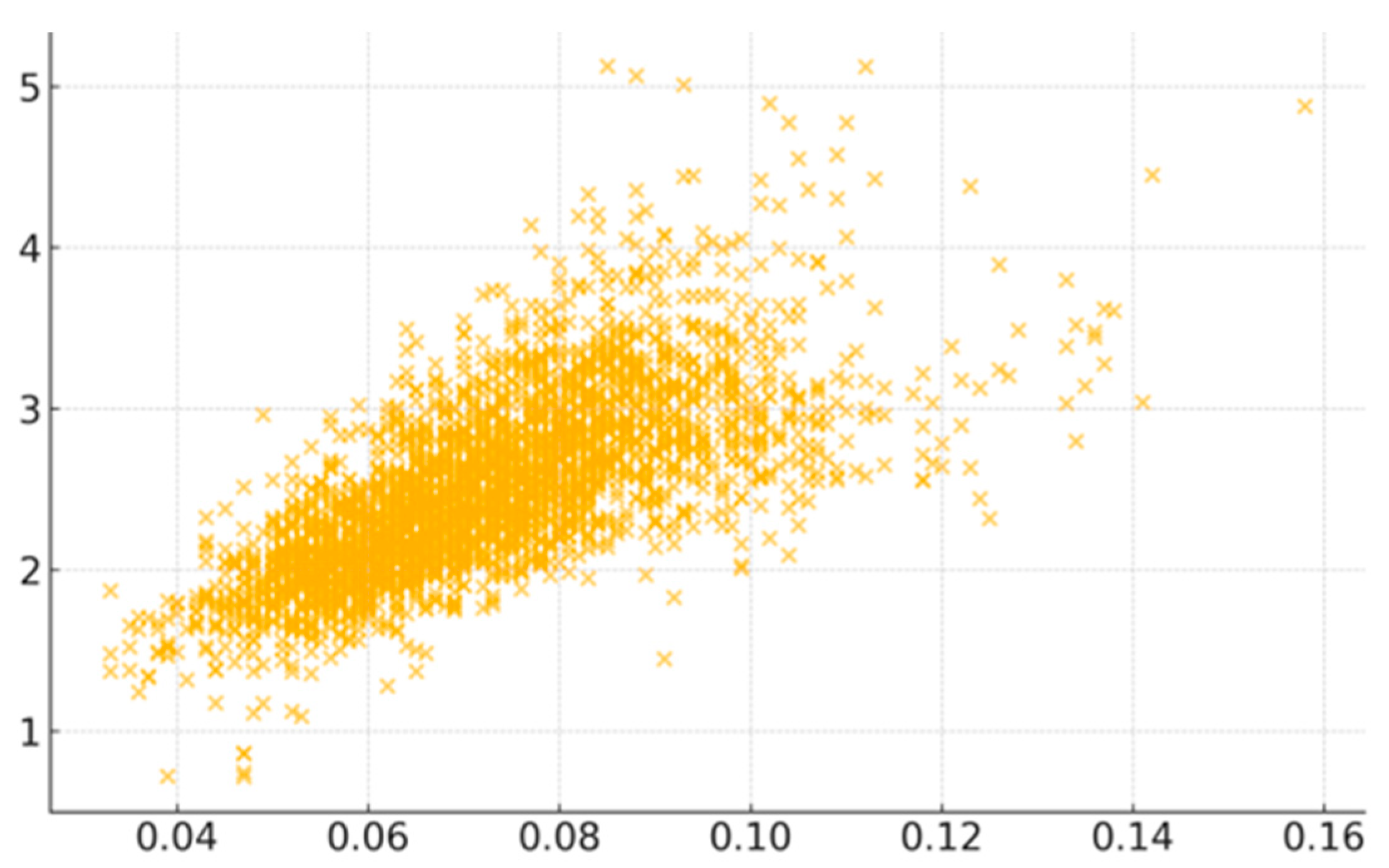 Healthcare 13 02937 g002