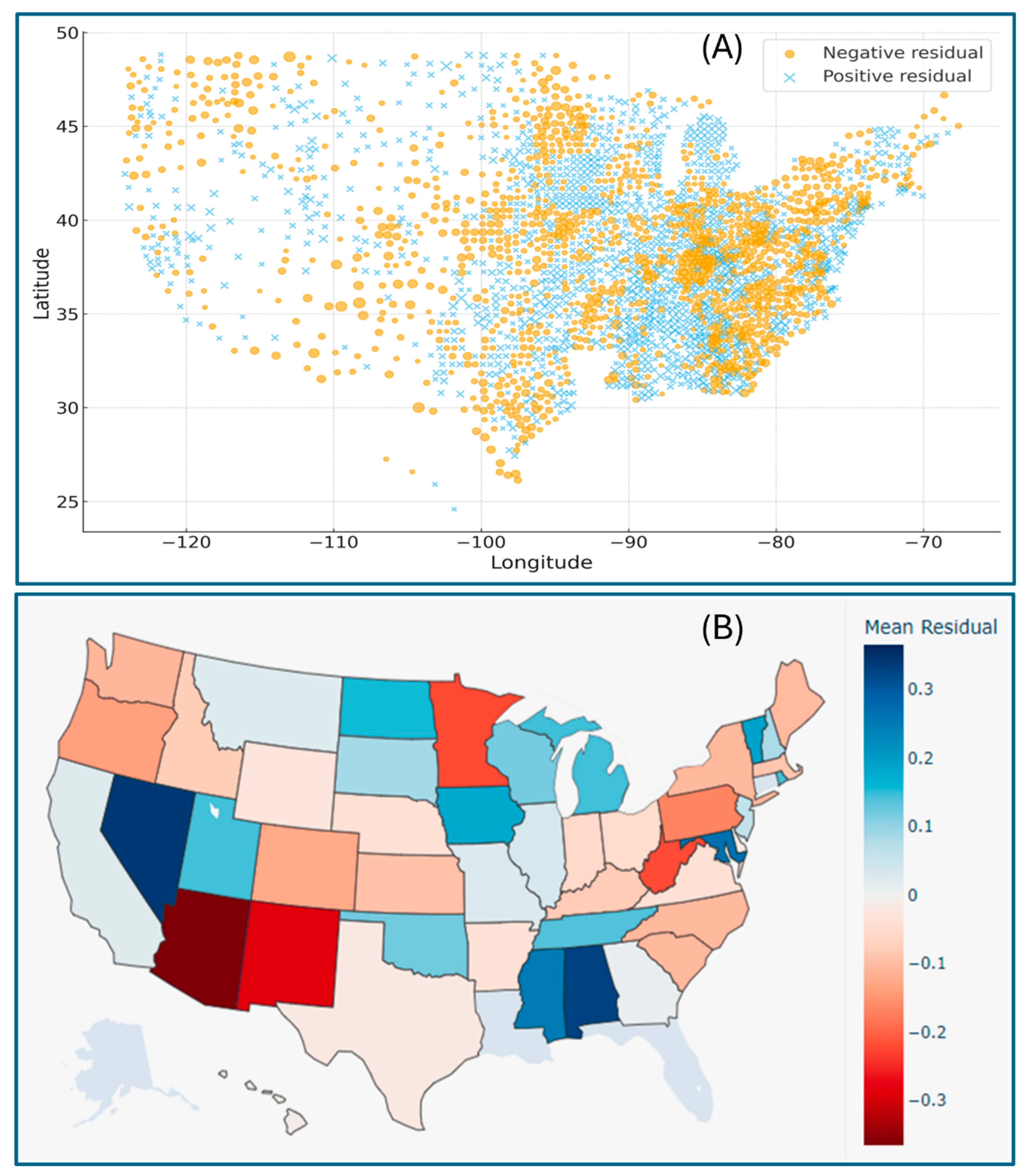 Healthcare 13 02937 g004