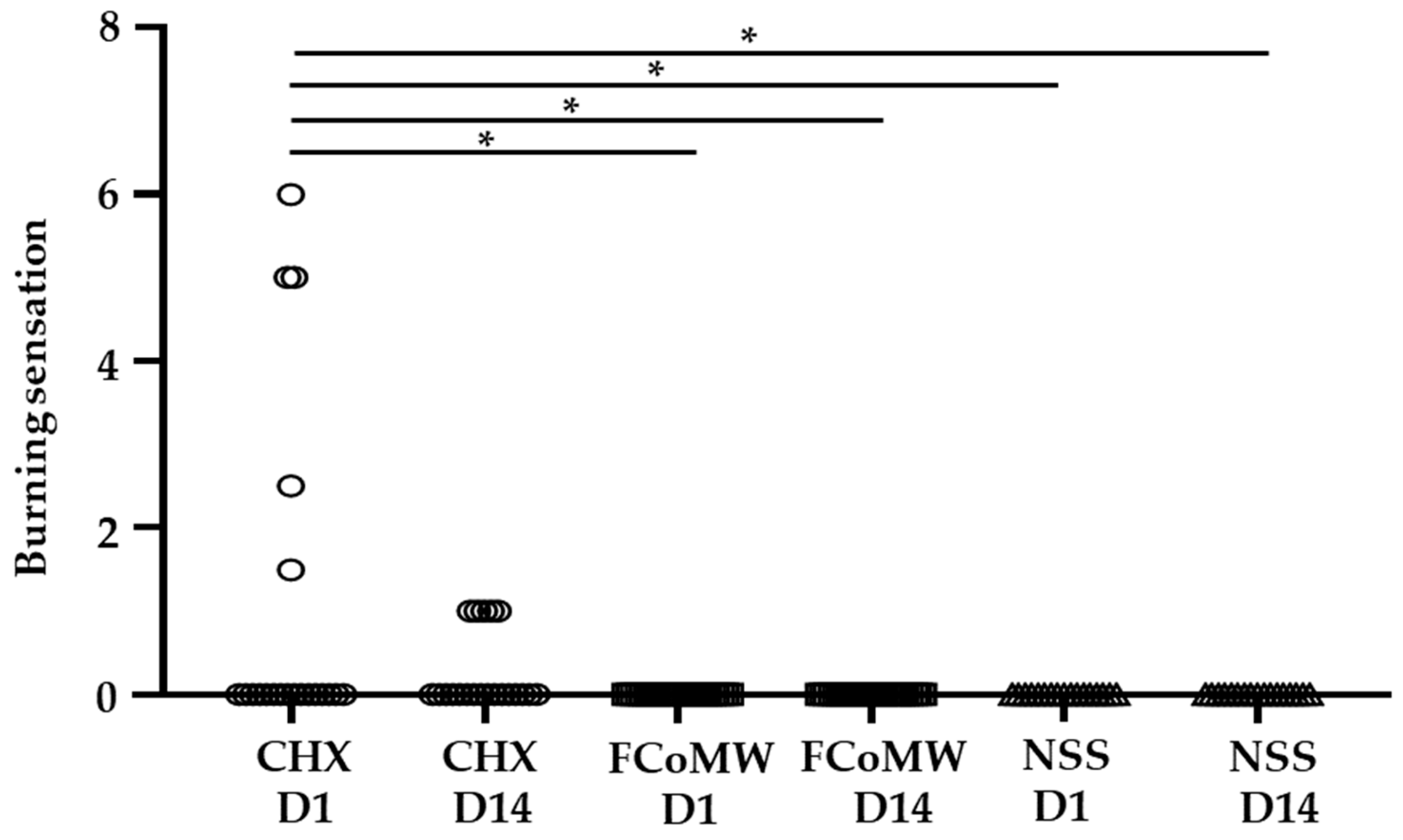 Healthcare 13 02941 g002 Healthcare 13 02941 g002