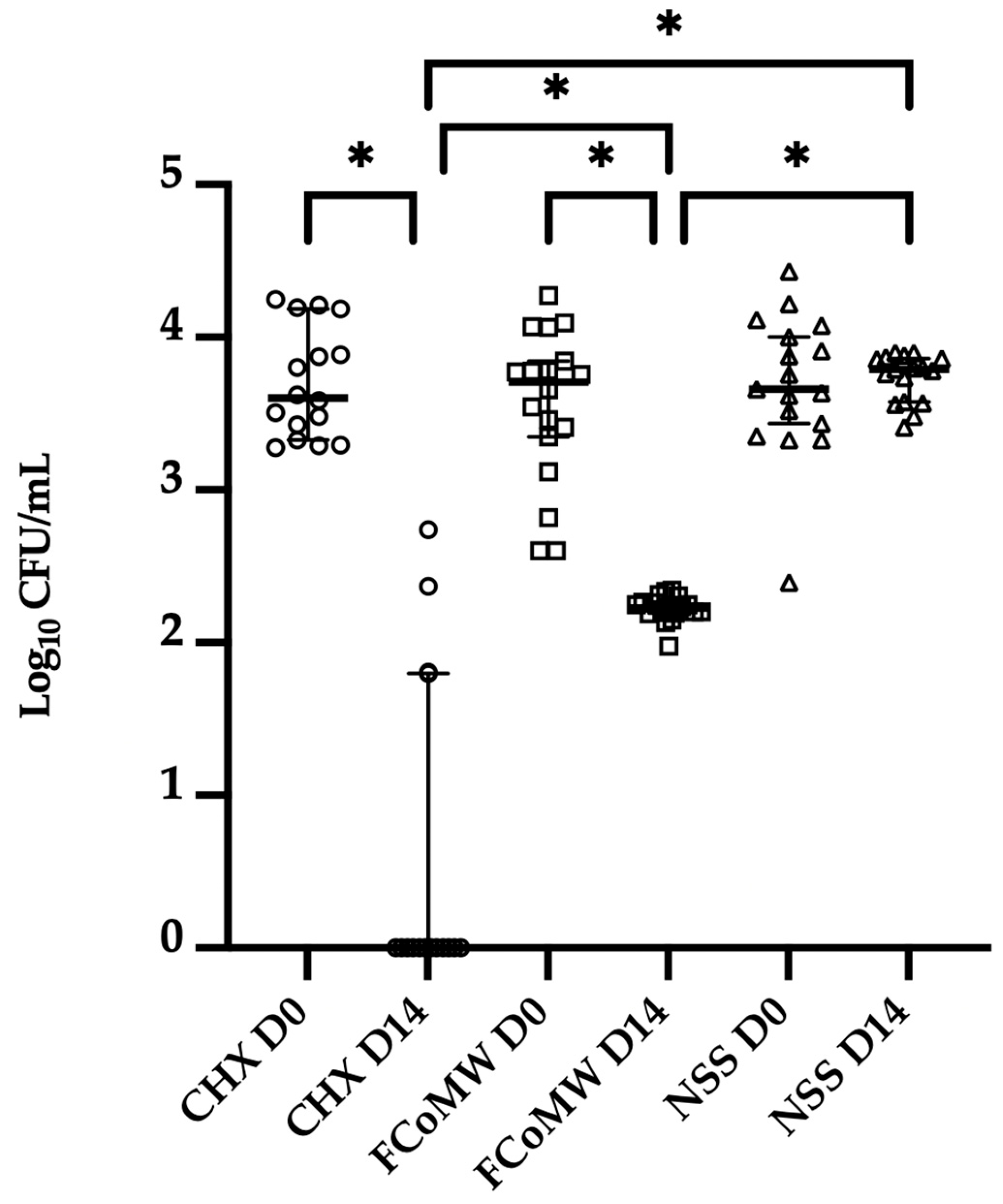 Healthcare 13 02941 g004 Healthcare 13 02941 g004
