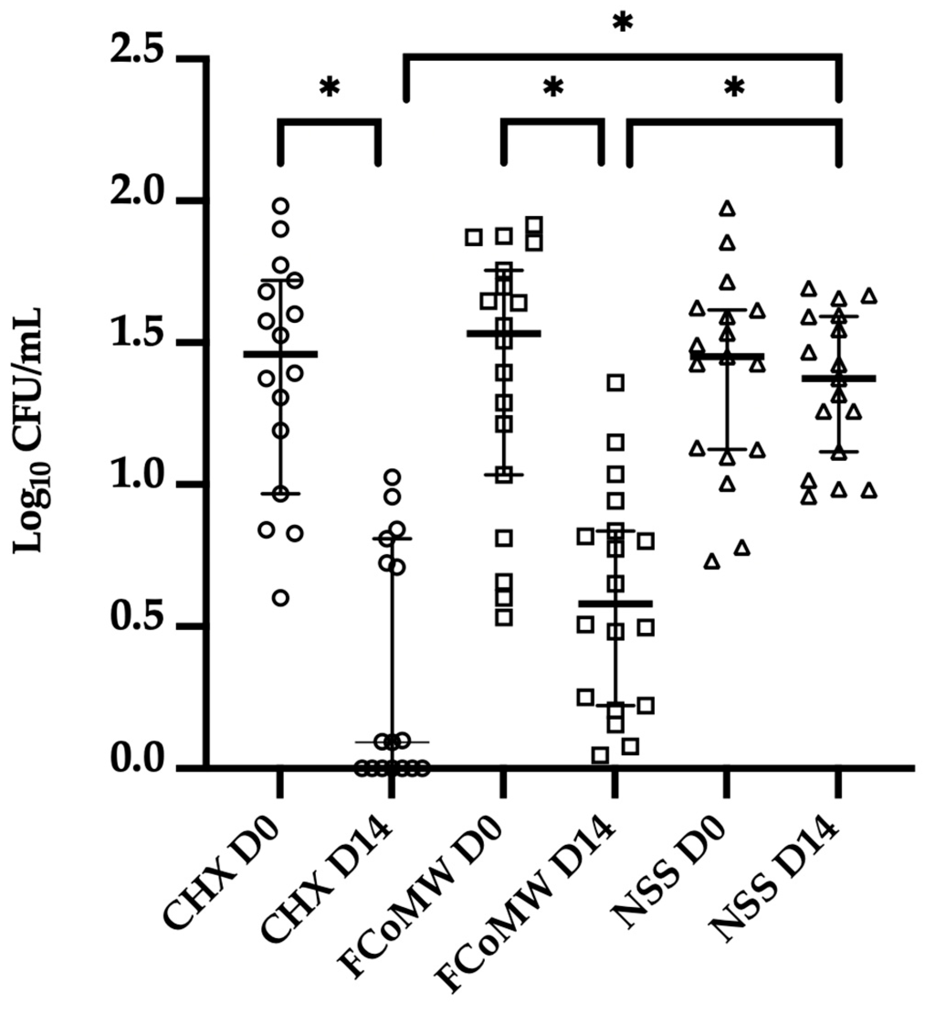 Healthcare 13 02941 g005 Healthcare 13 02941 g005