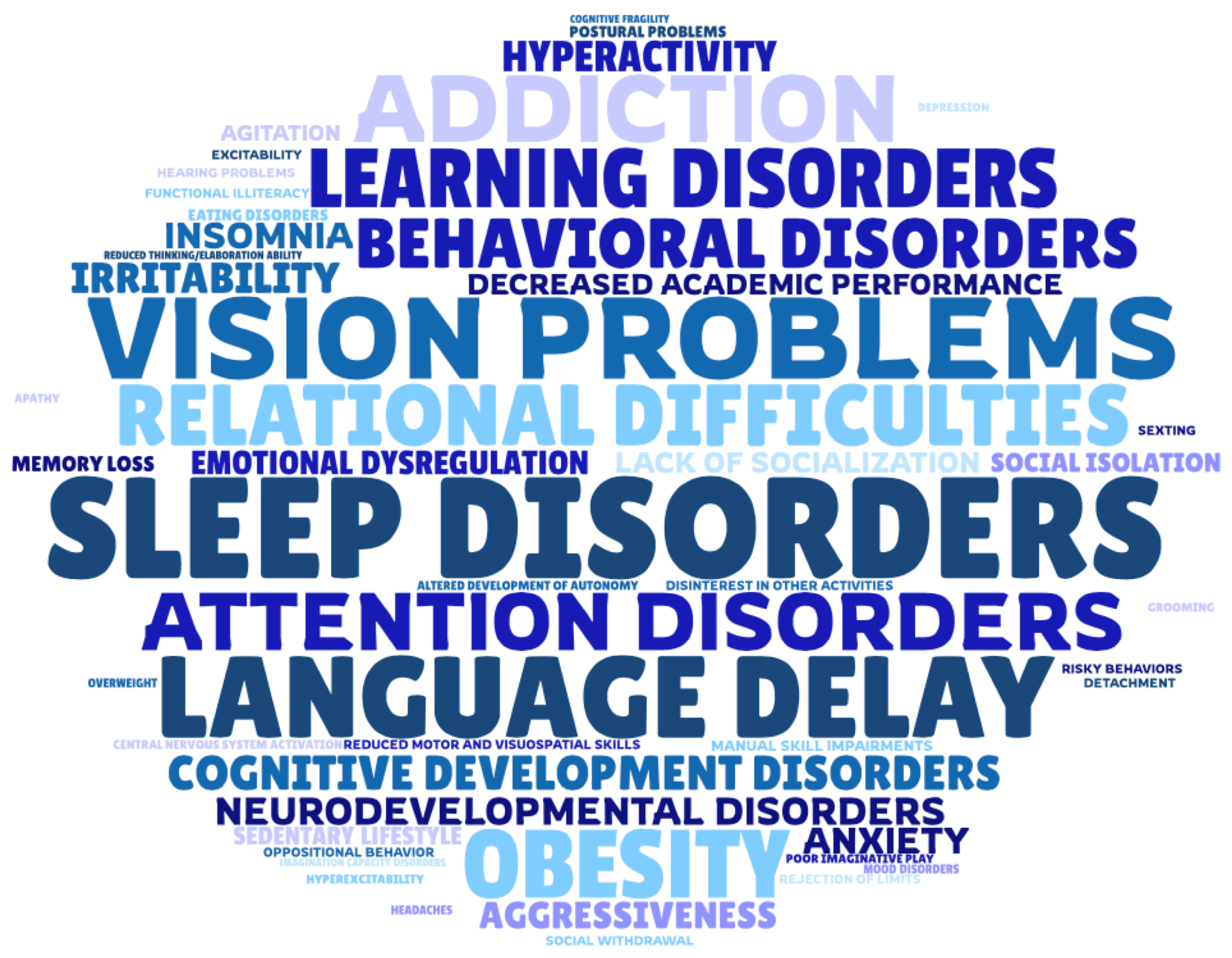 Healthcare 13 02945 g003