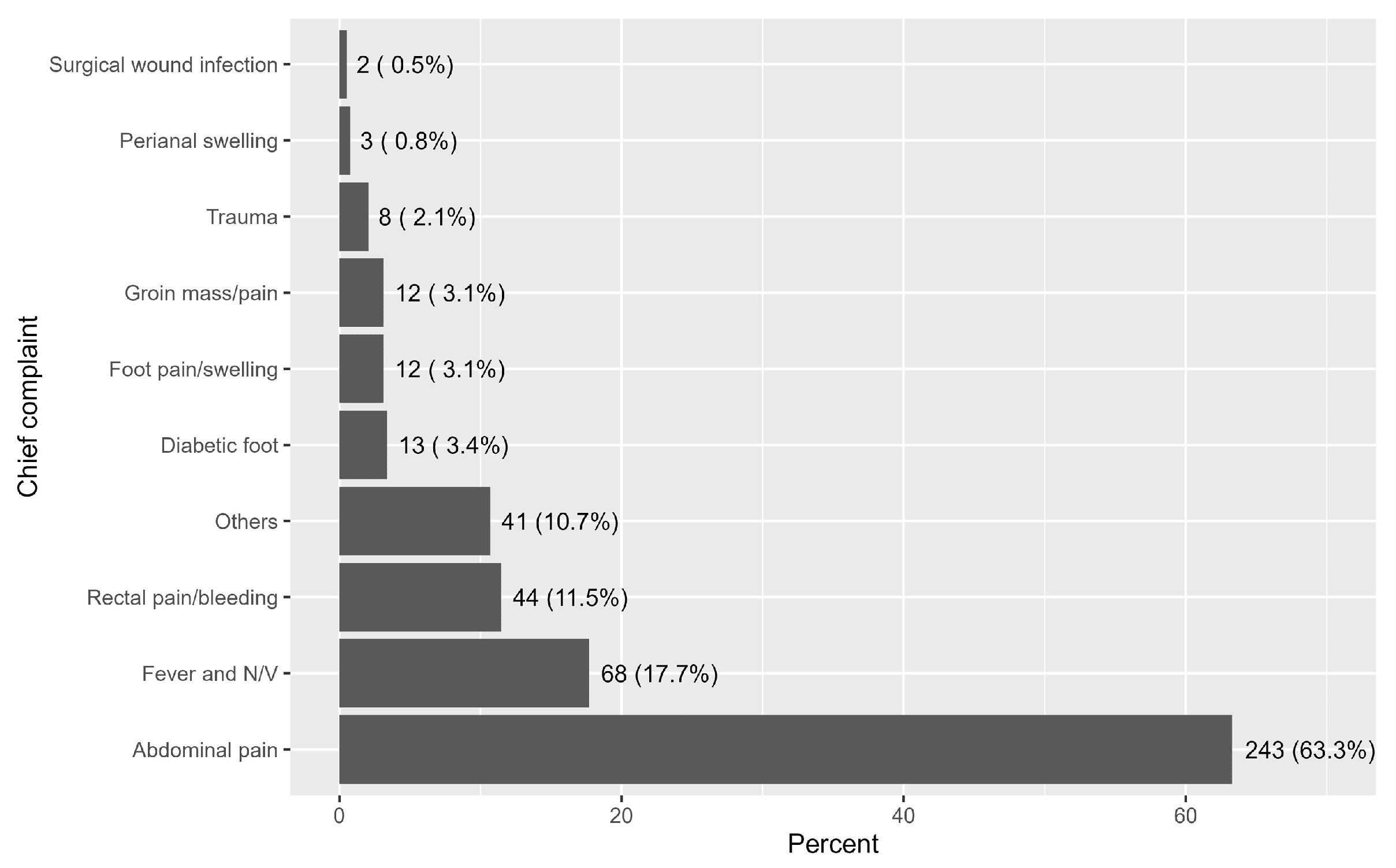 Healthcare 13 02955 g001 Healthcare 13 02955 g001