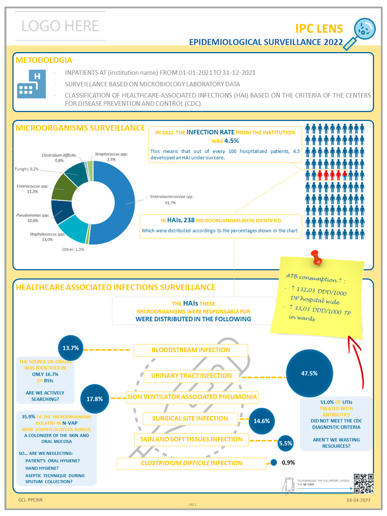 Healthcare 13 02961 g001 Healthcare 13 02961 g001