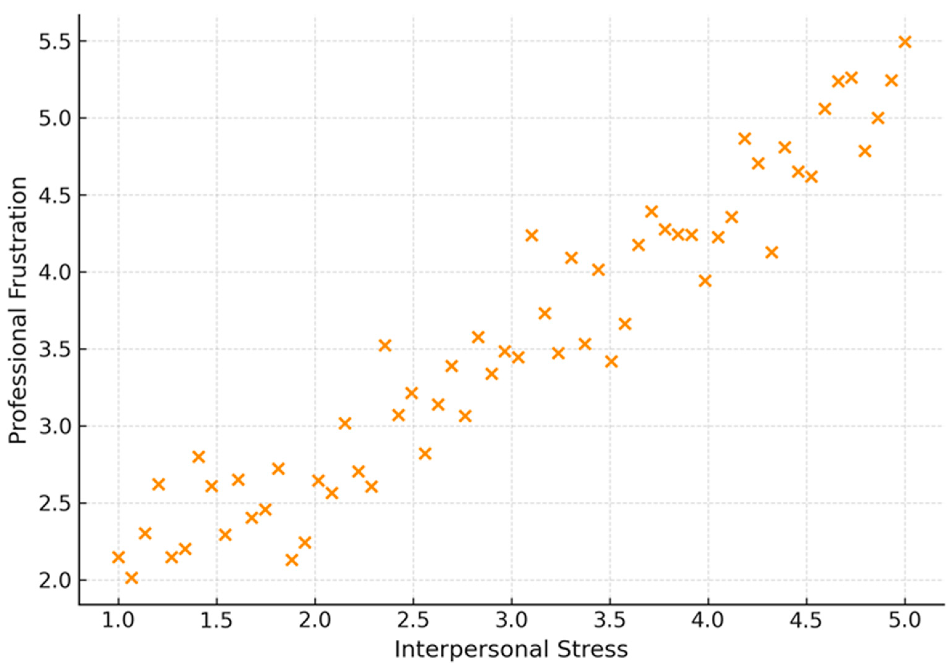 Healthcare 13 02966 g002