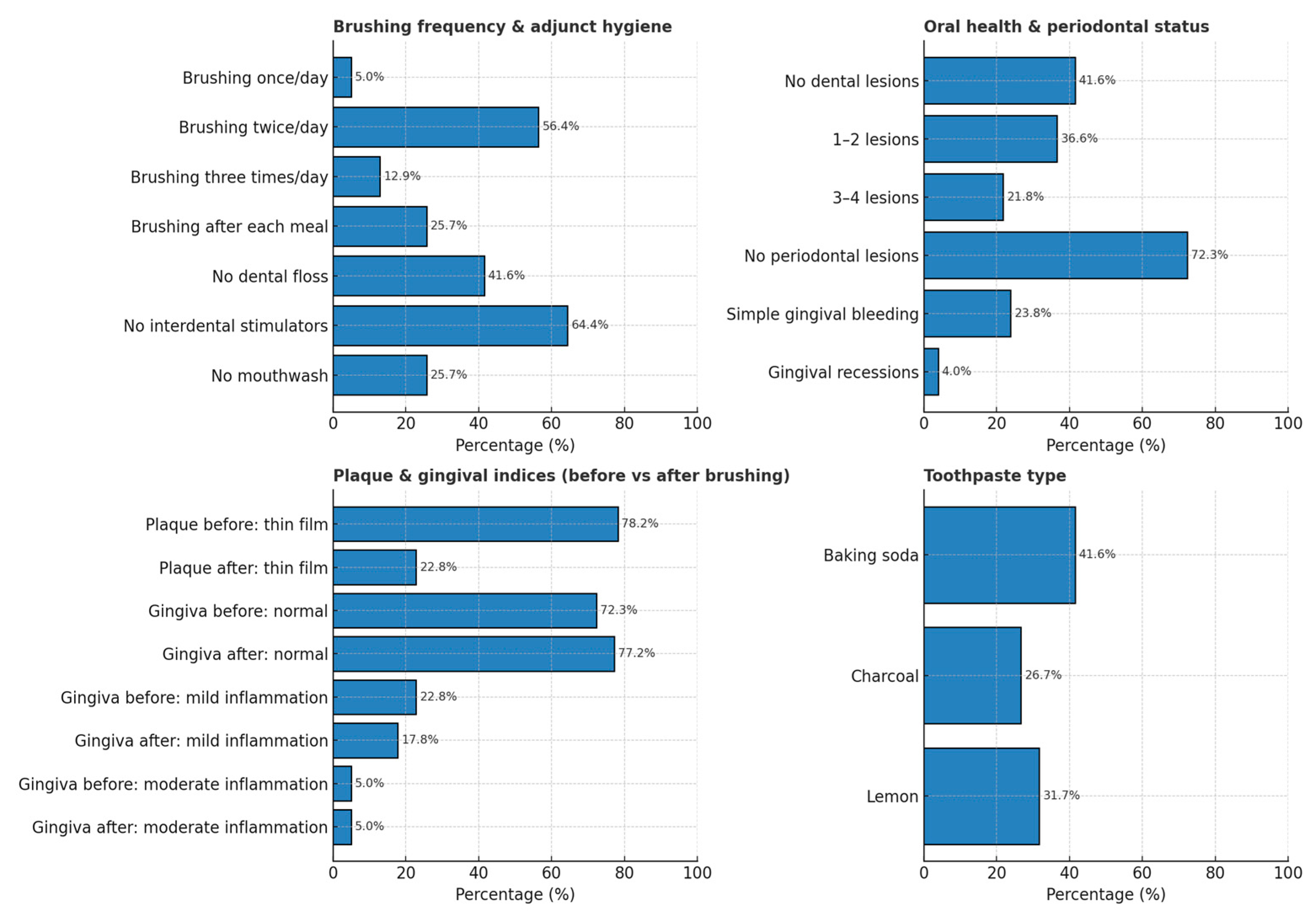 Healthcare 13 02970 g001