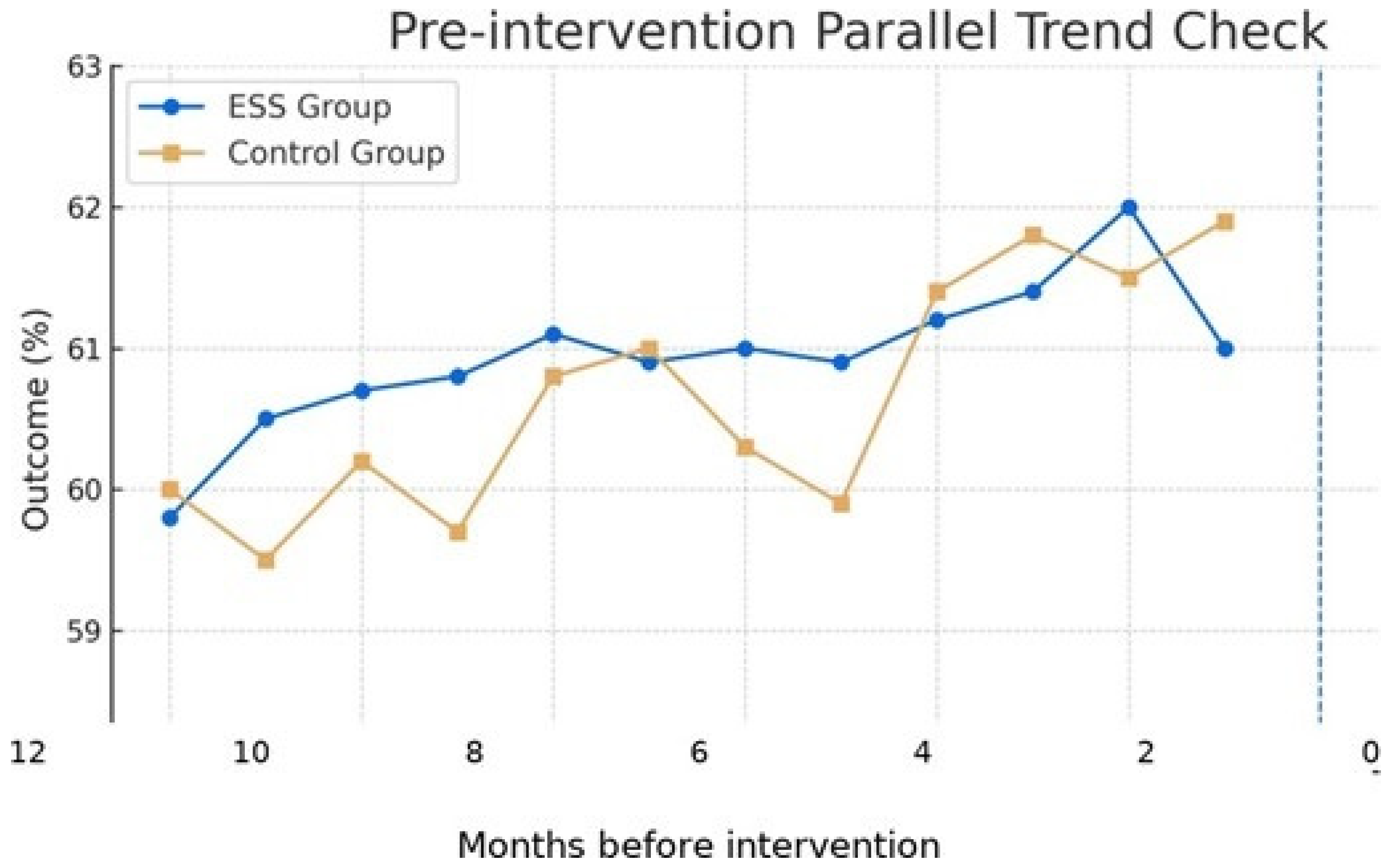 Healthcare 13 02975 g001