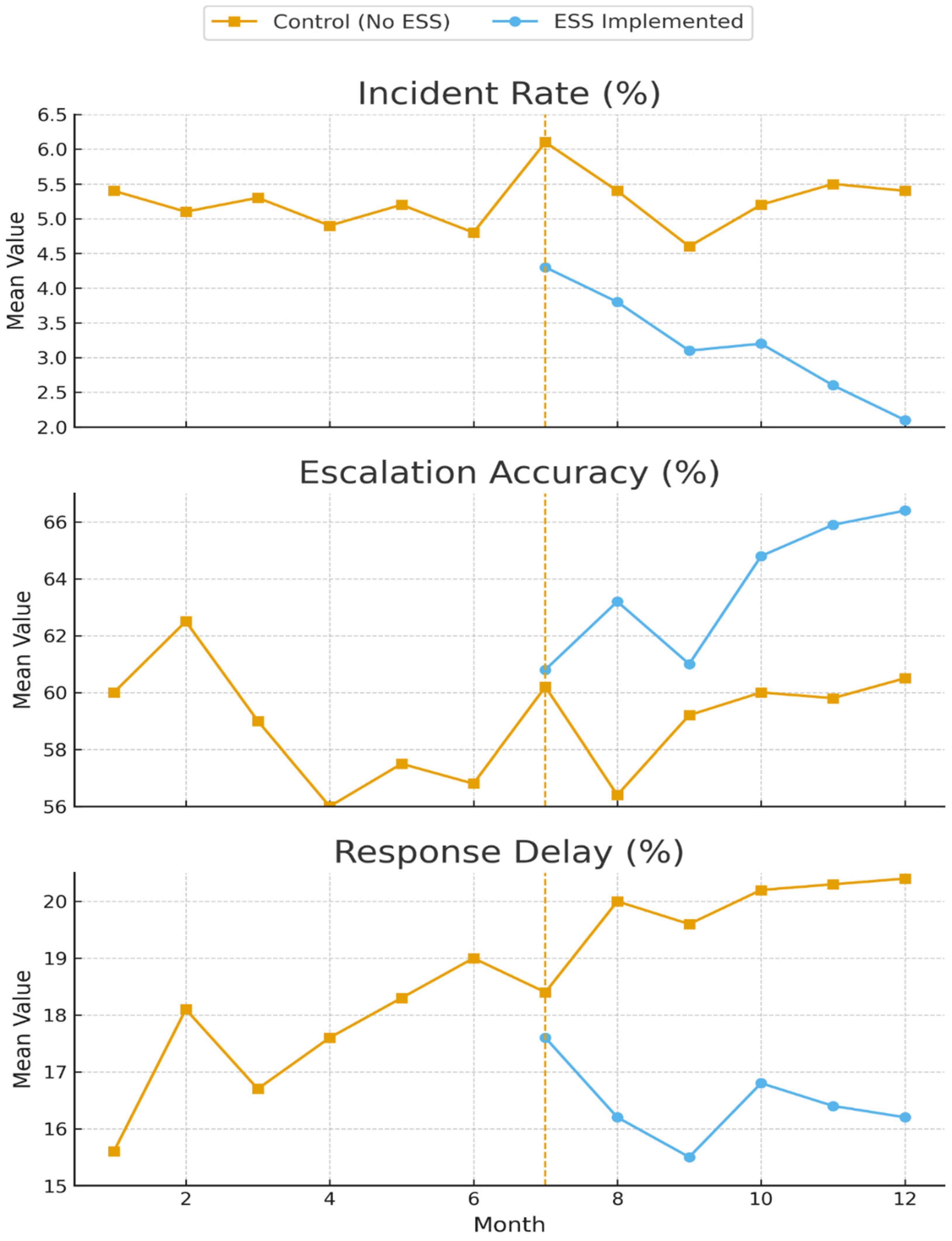 Healthcare 13 02975 g002