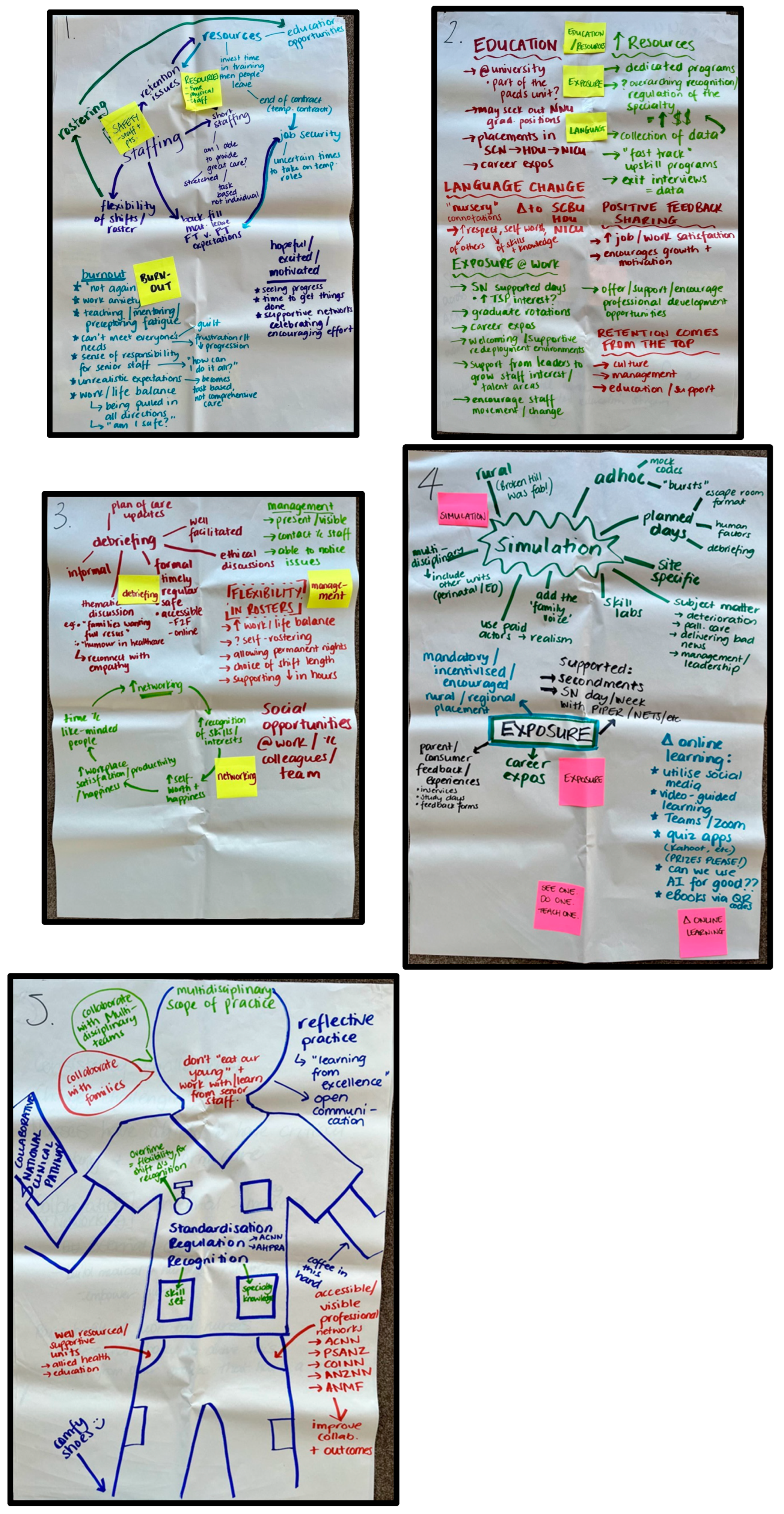 Healthcare 13 02976 g001