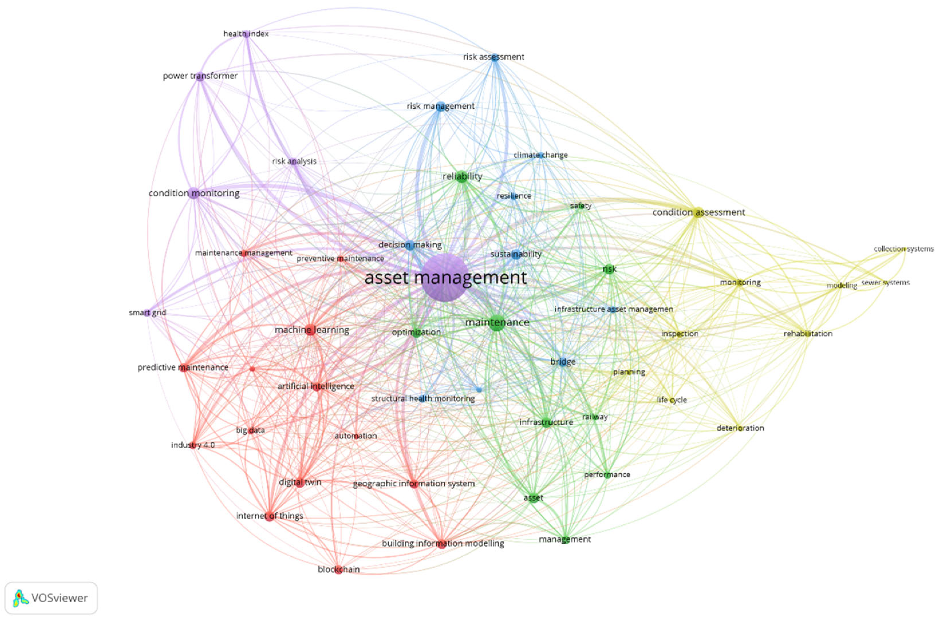 Healthcare 13 02979 g006