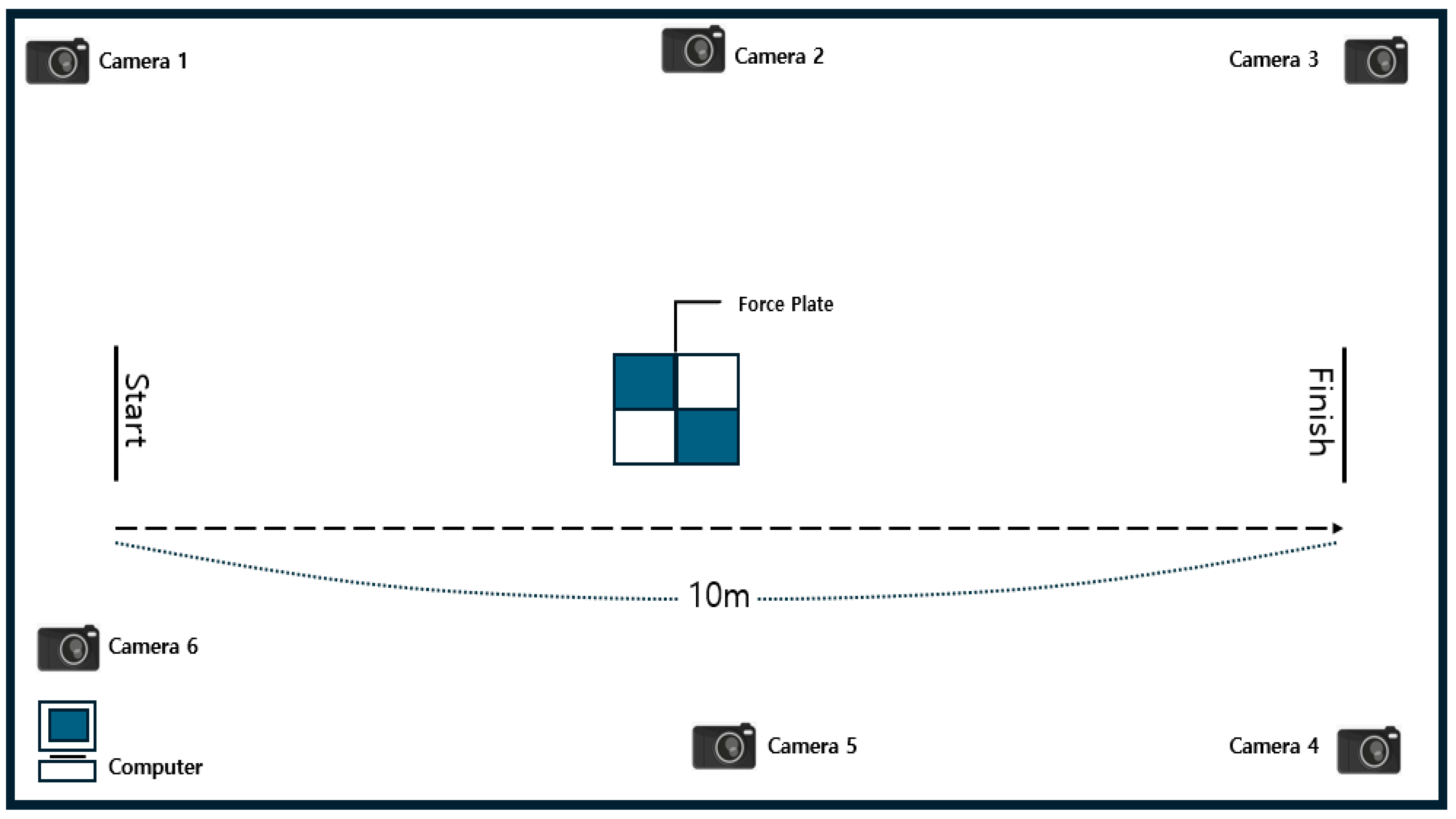 Healthcare 13 02984 g002