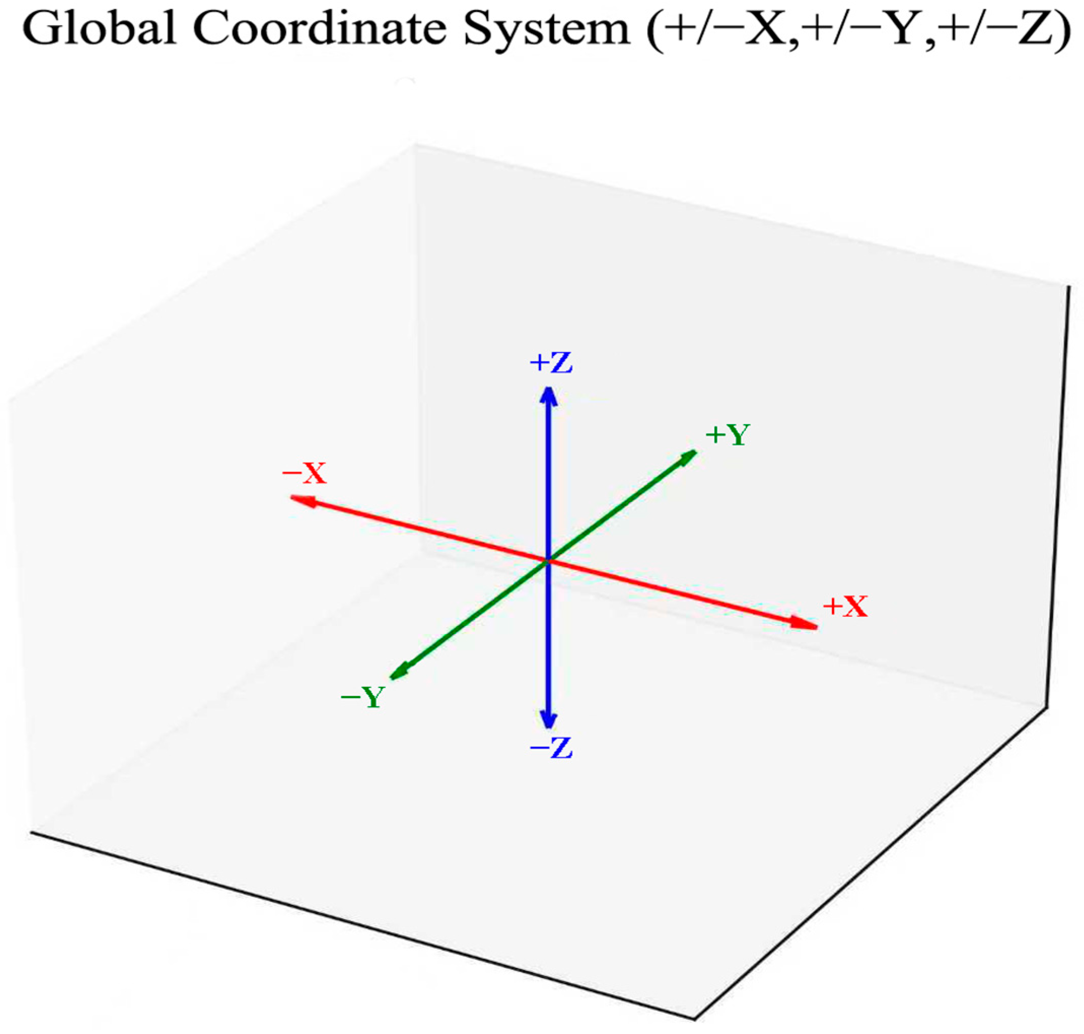 Healthcare 13 02984 g005