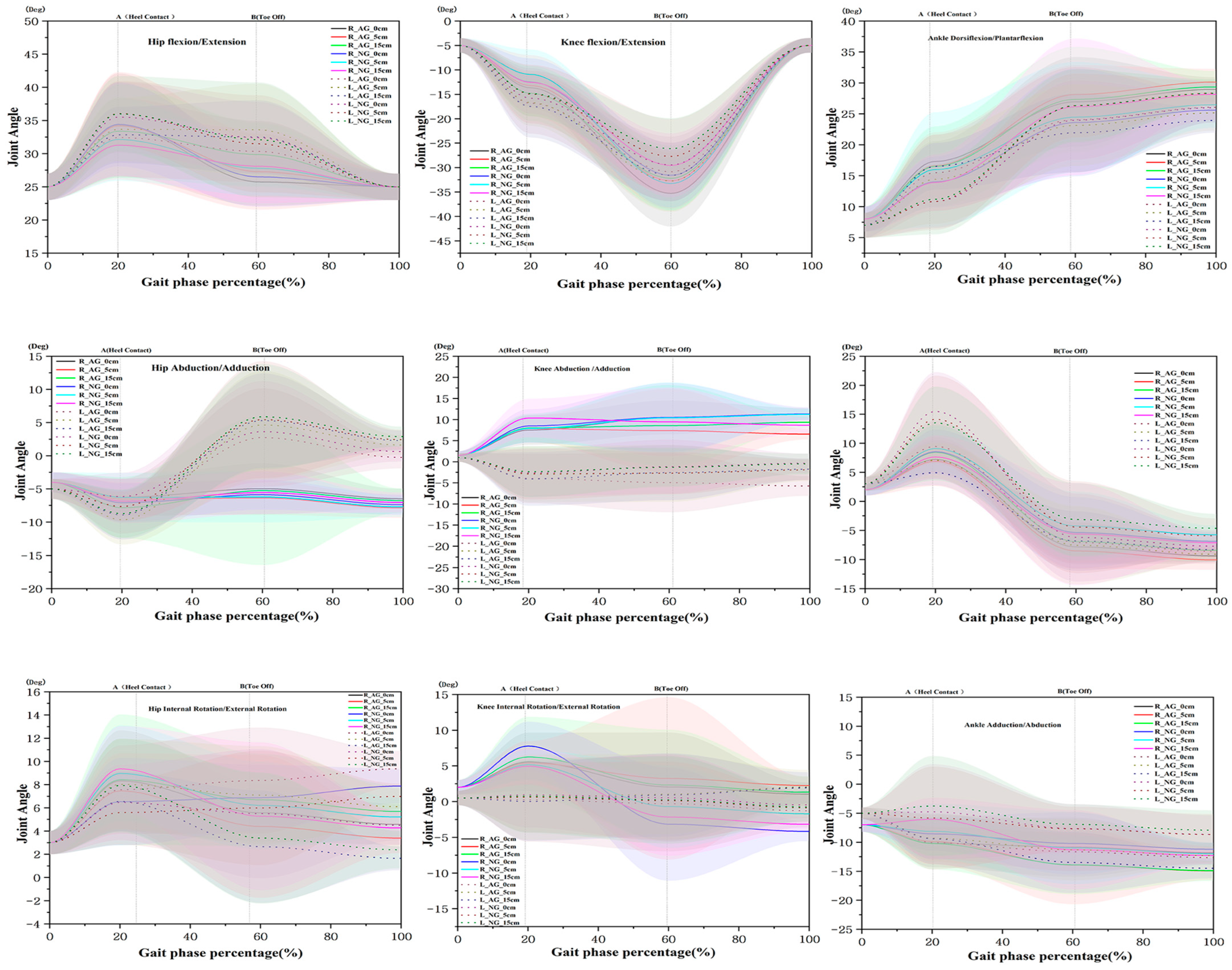 Healthcare 13 02984 g006