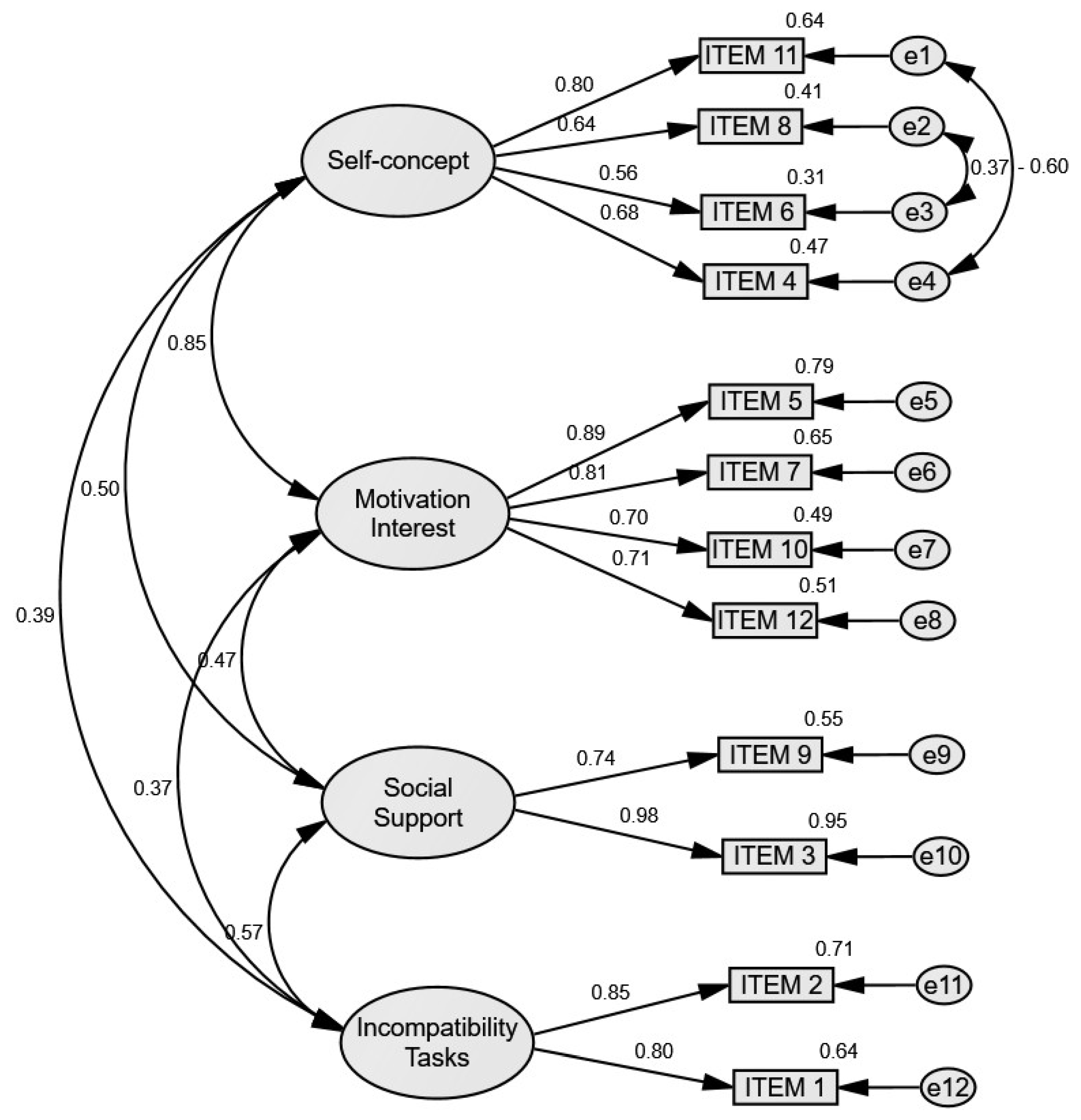 Healthcare 13 02991 g001