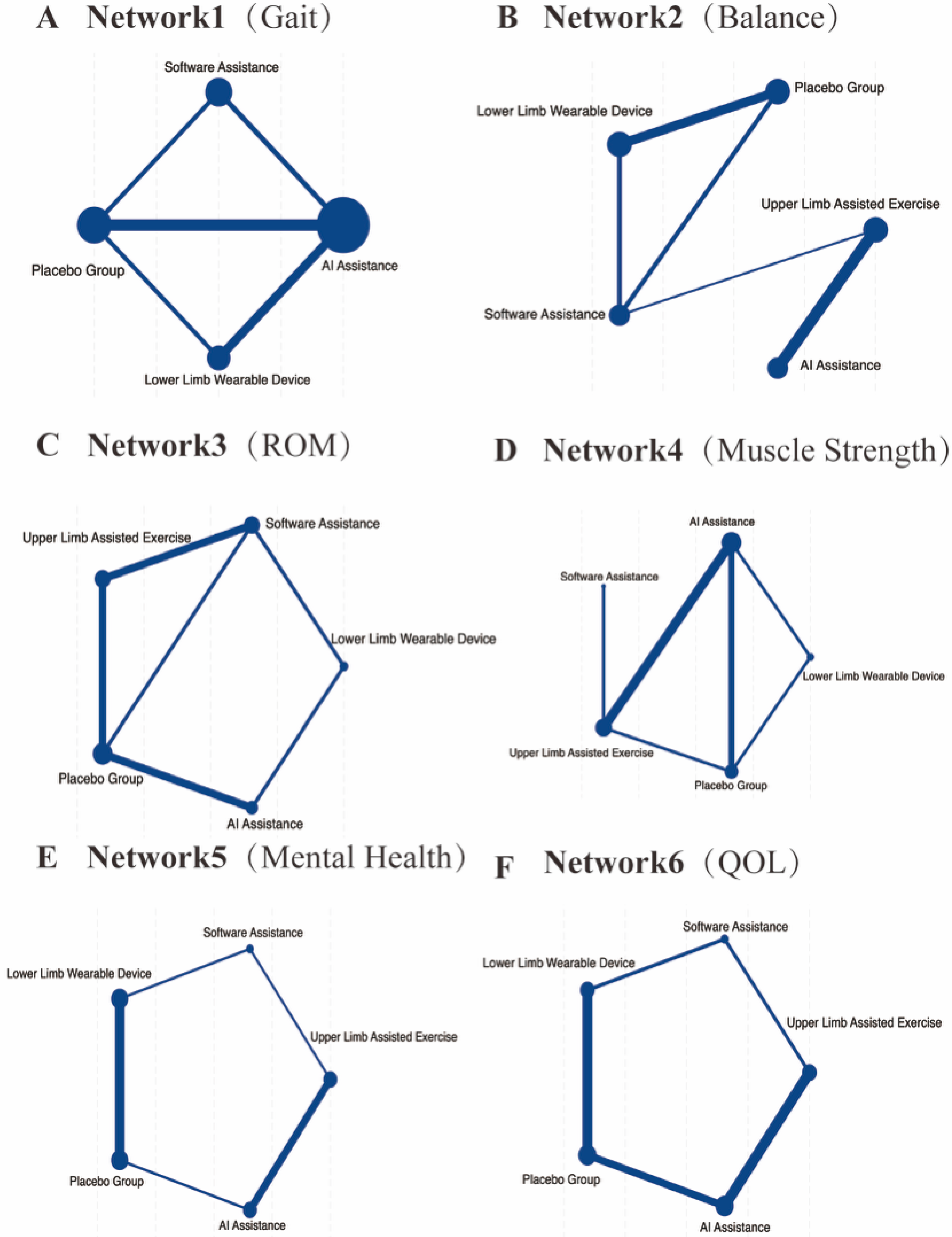 Healthcare 13 02999 g003