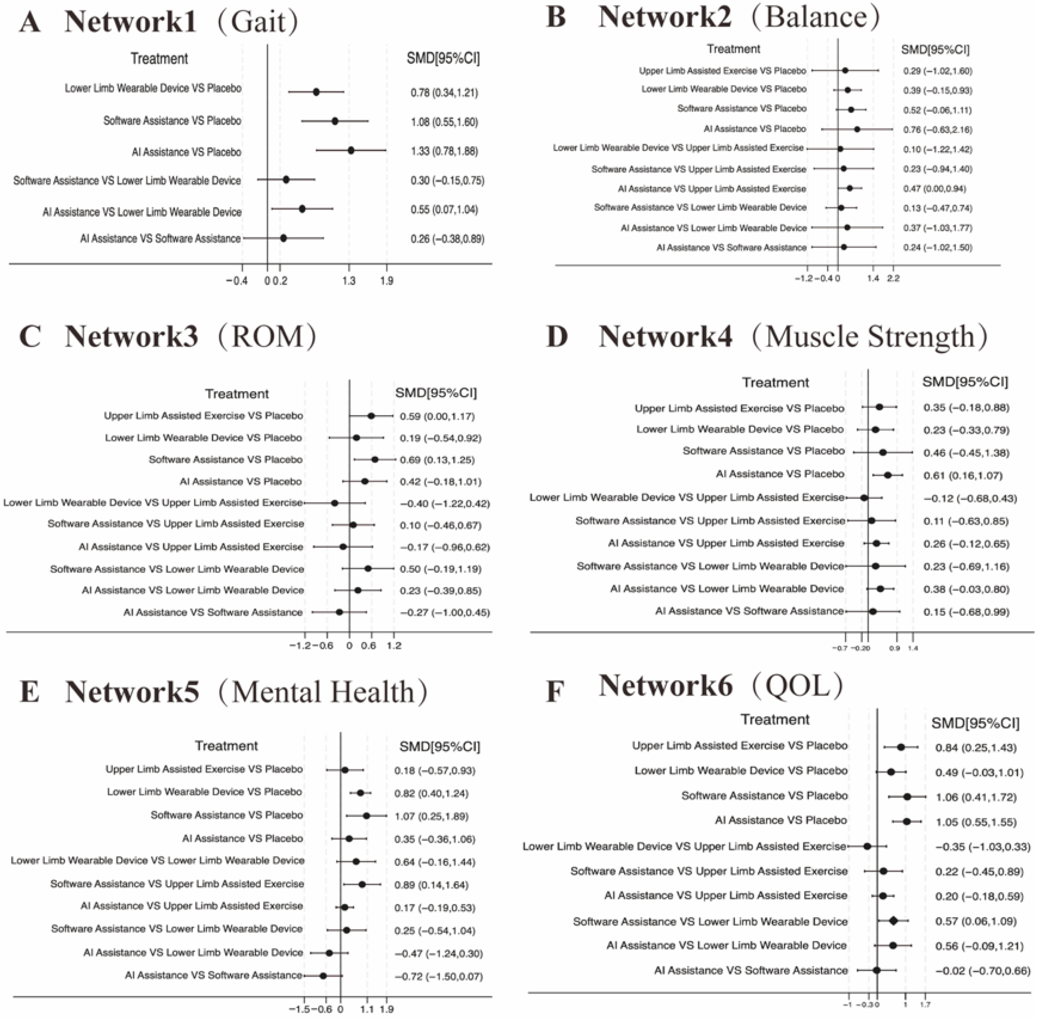 Healthcare 13 02999 g004