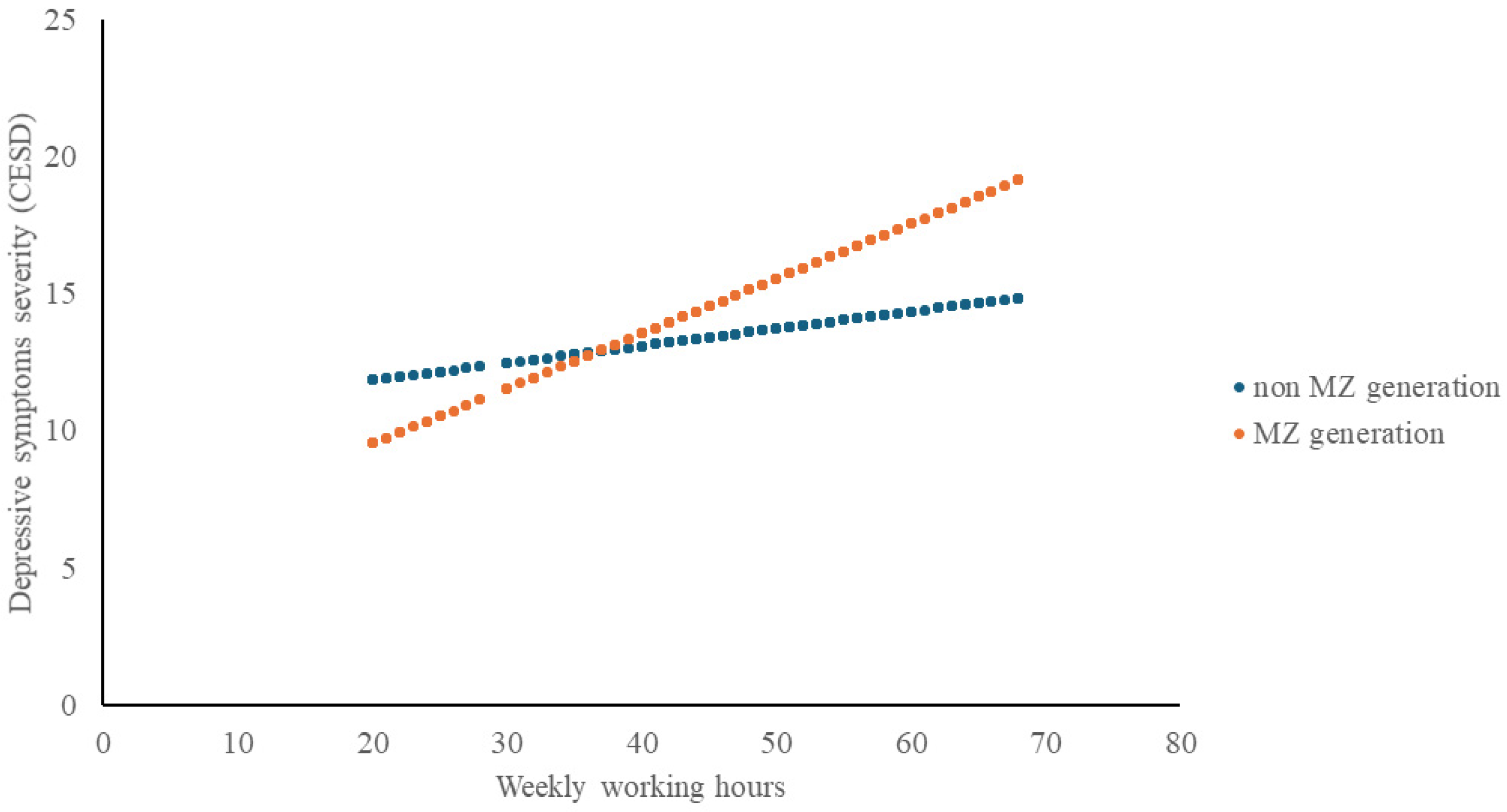 Healthcare 13 03002 g001