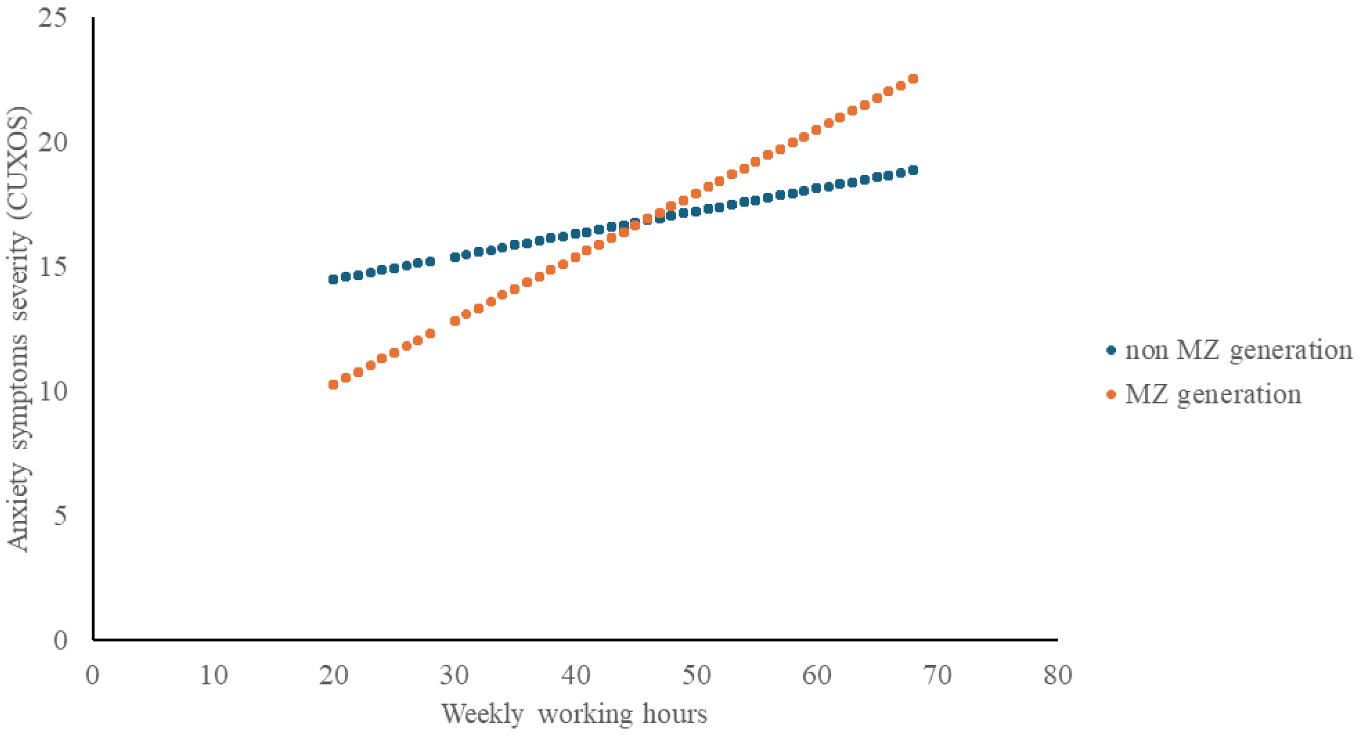 Healthcare 13 03002 g002