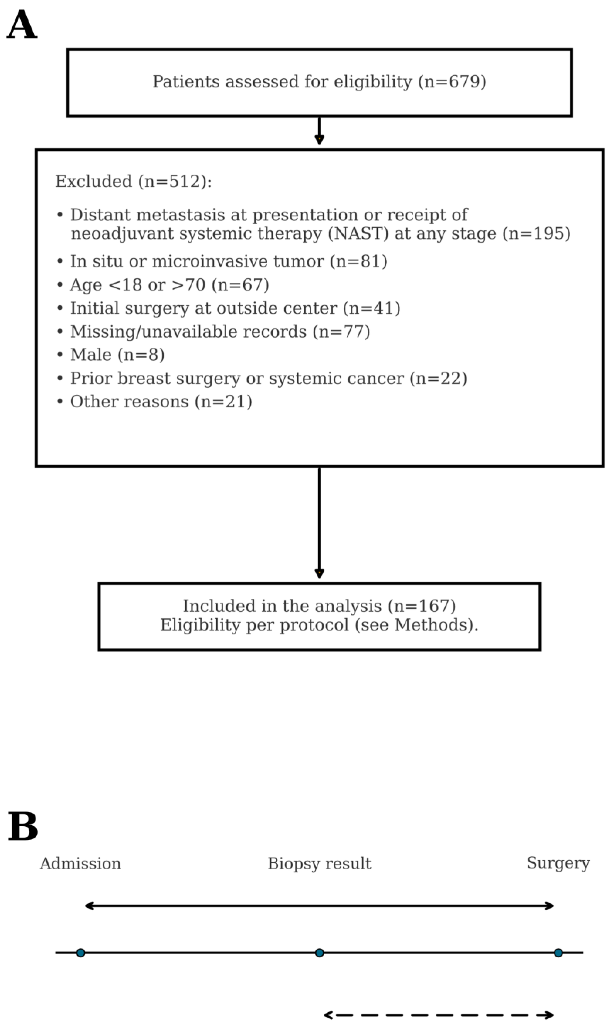 Healthcare 13 03010 g001
