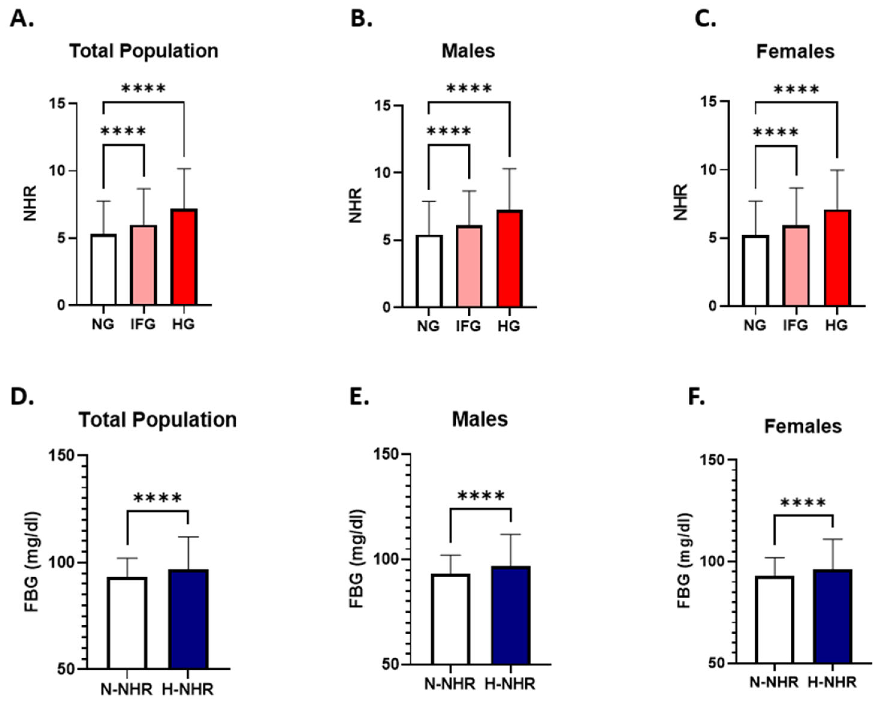 Healthcare 13 03021 g002 Healthcare 13 03021 g002