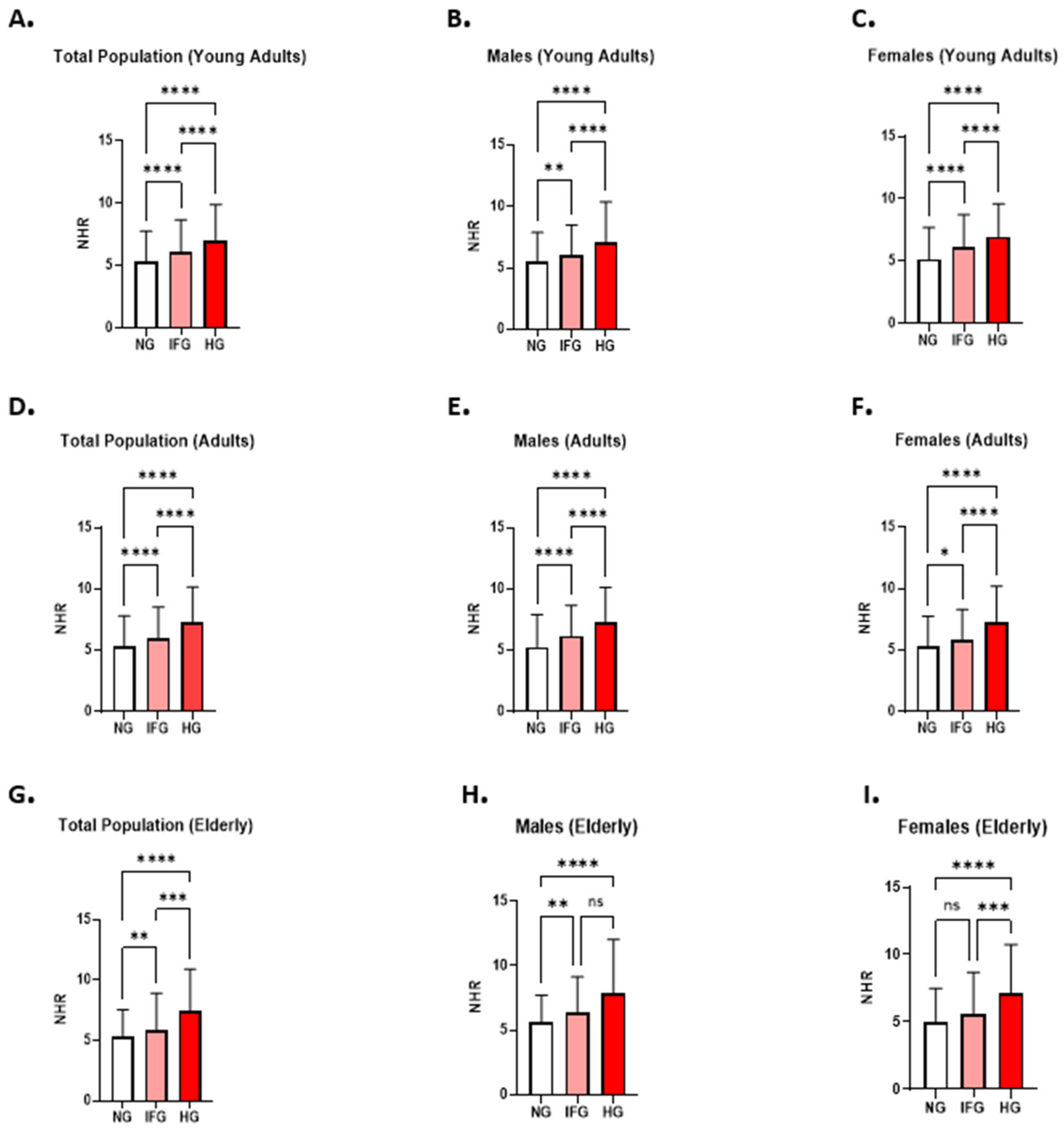 Healthcare 13 03021 g003 Healthcare 13 03021 g003