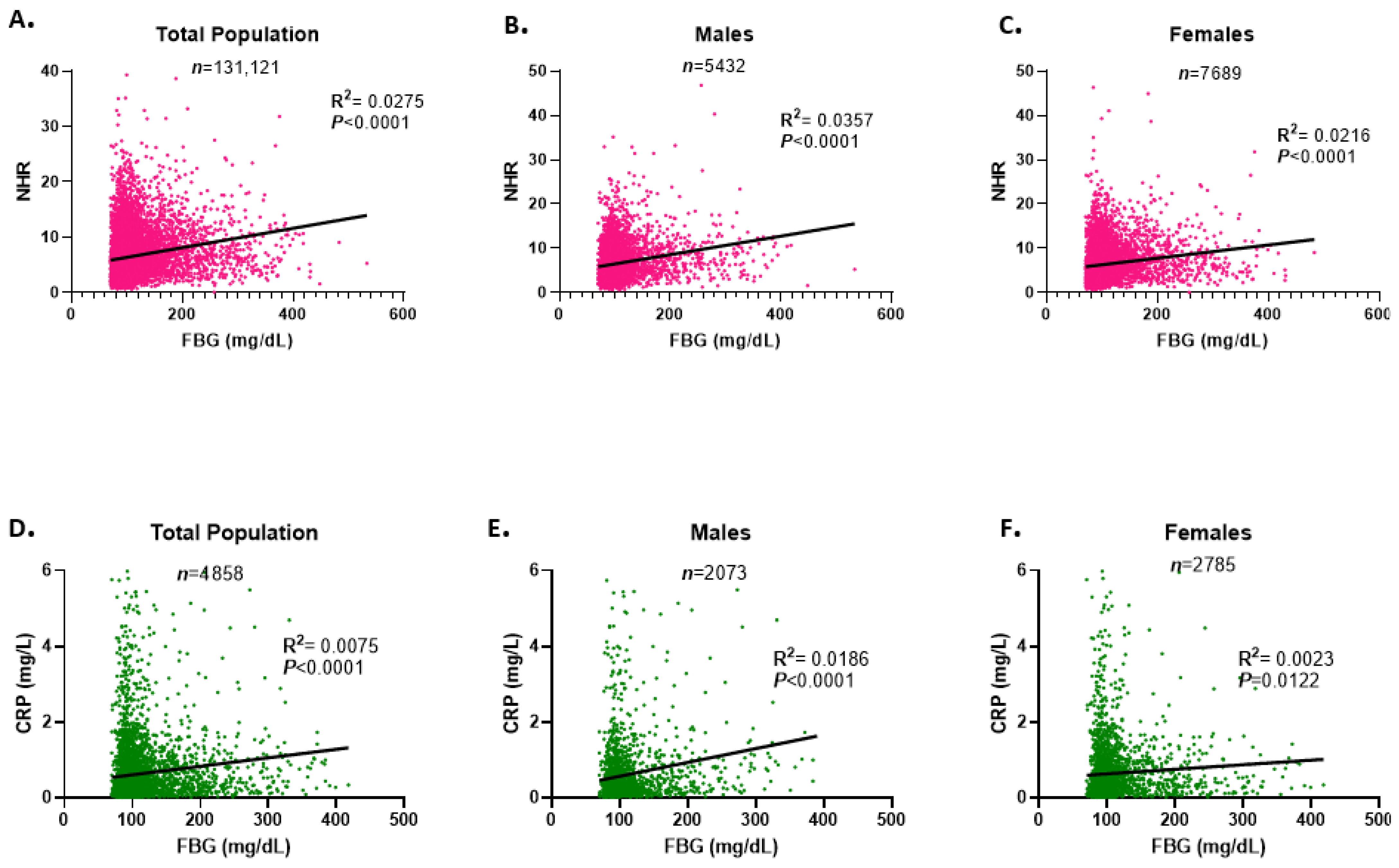 Healthcare 13 03021 g004 Healthcare 13 03021 g004