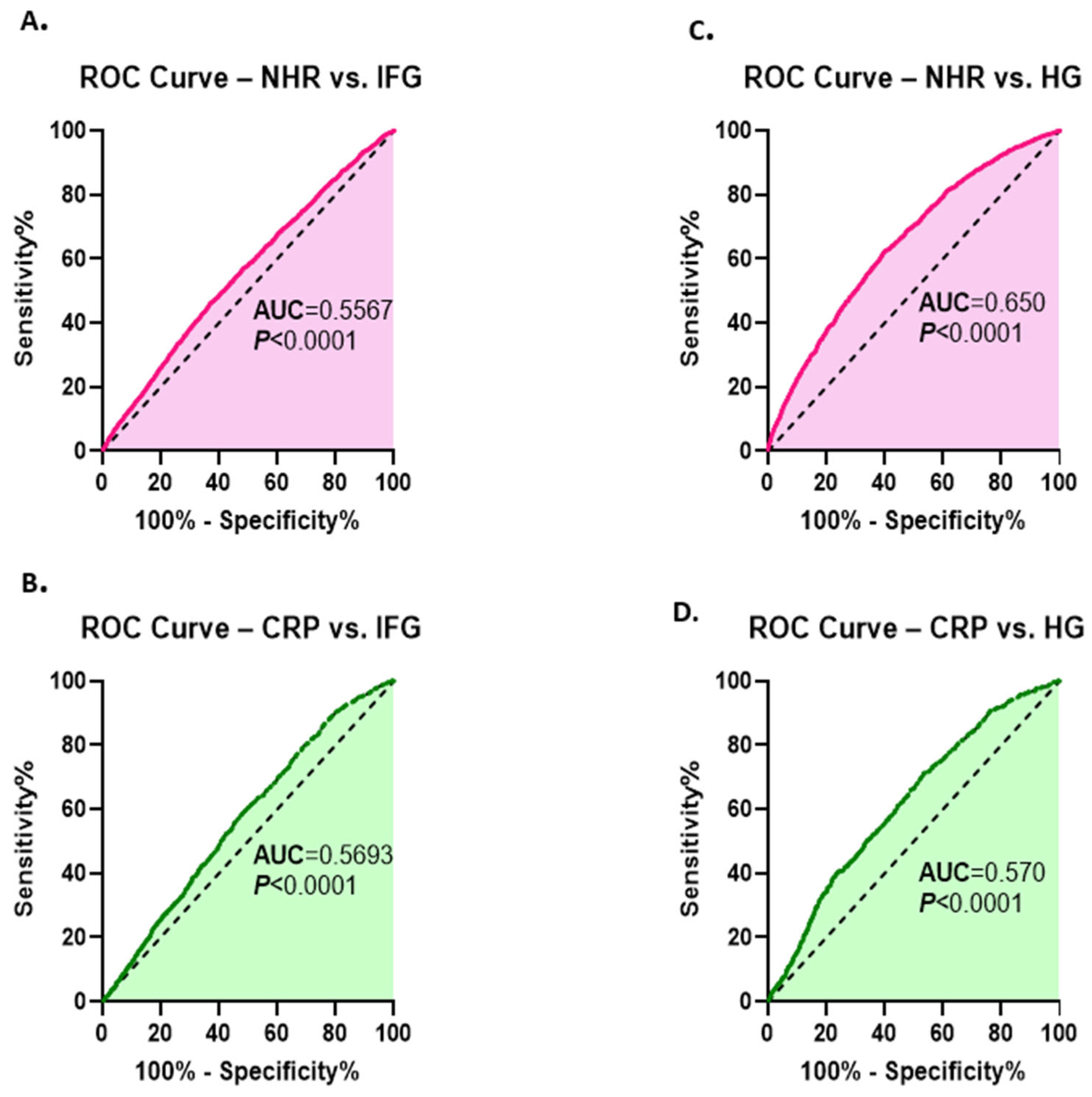 Healthcare 13 03021 g005 Healthcare 13 03021 g005