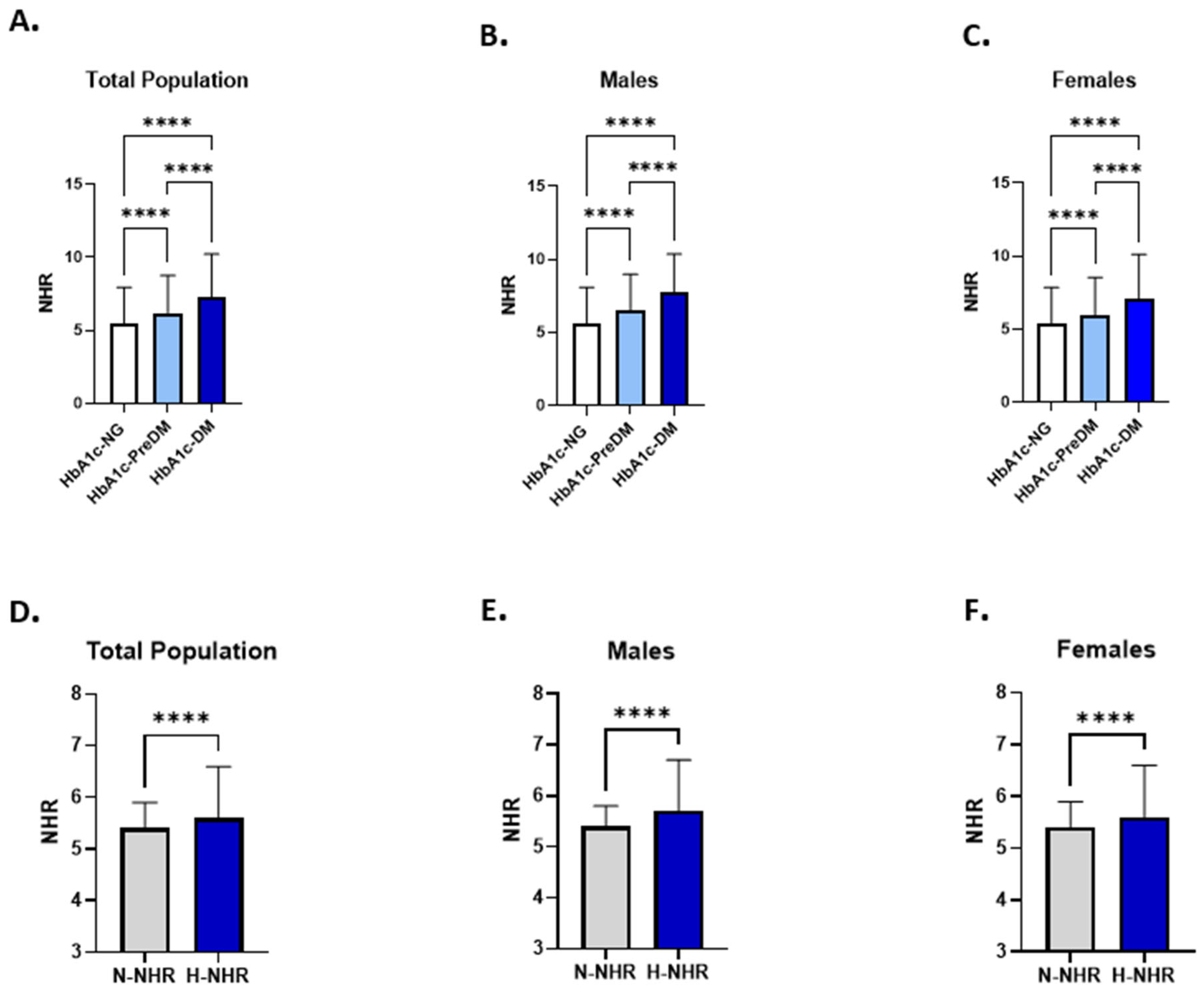 Healthcare 13 03021 g006 Healthcare 13 03021 g006