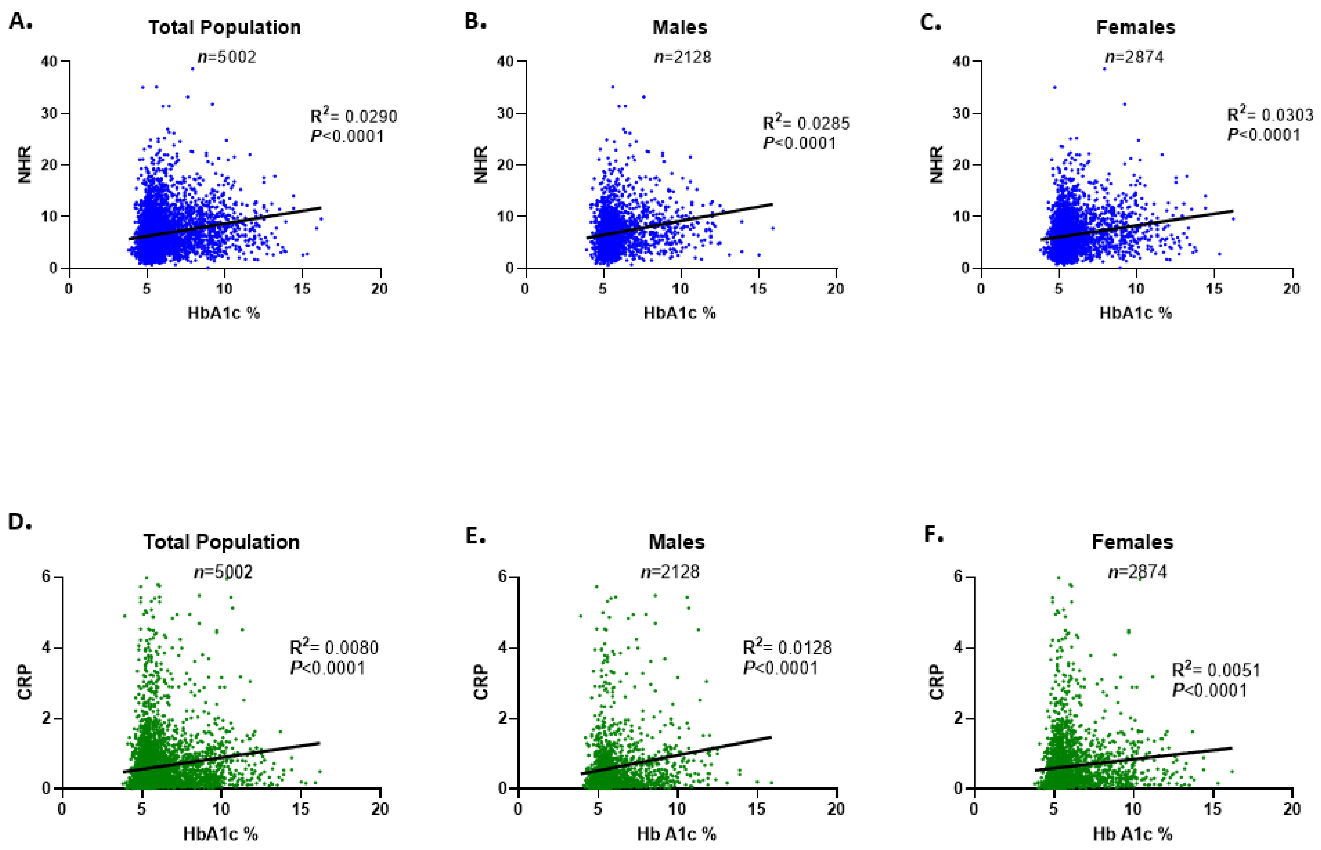 Healthcare 13 03021 g007 Healthcare 13 03021 g007