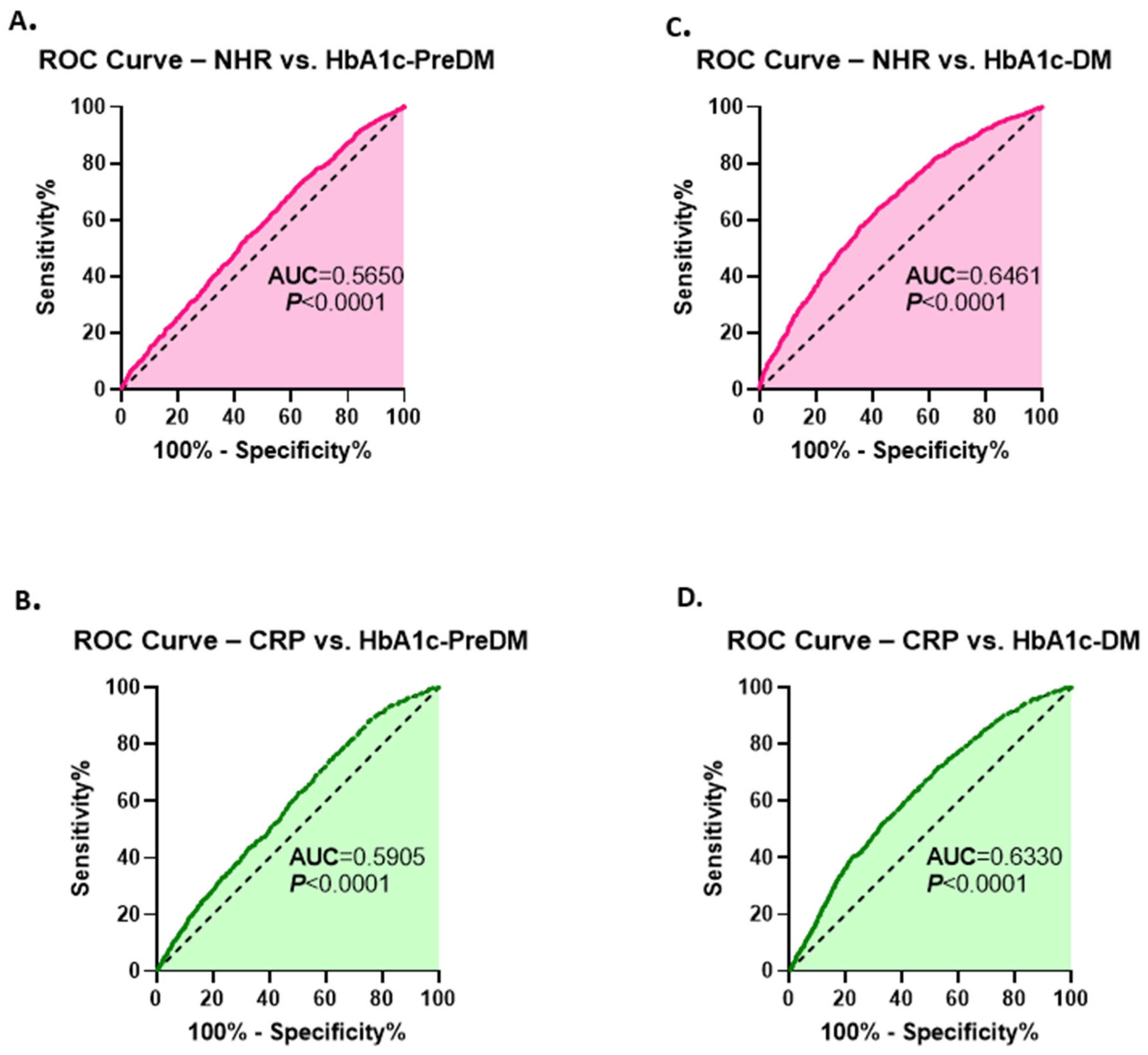 Healthcare 13 03021 g008 Healthcare 13 03021 g008