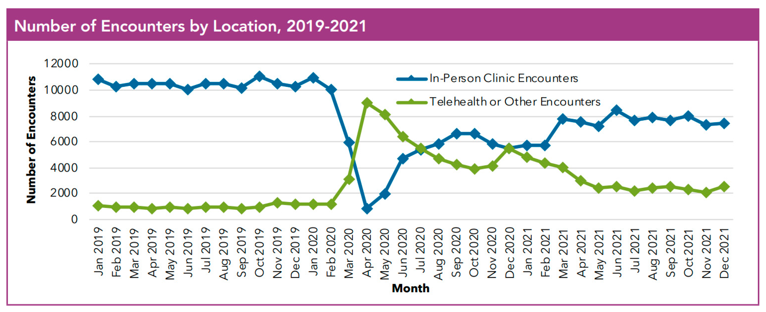 Healthcare 13 03022 g001