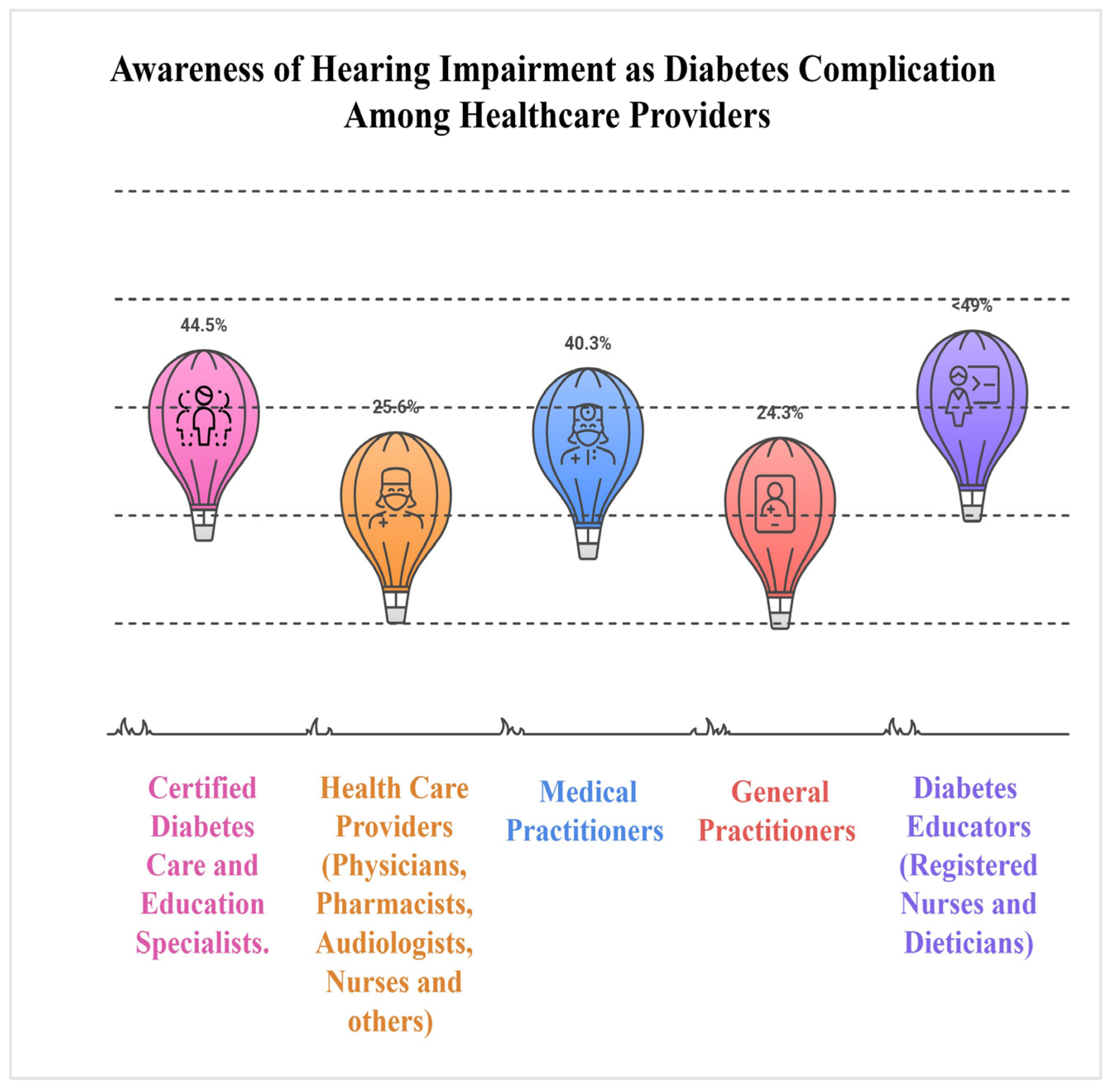 Healthcare 13 03025 g002 Healthcare 13 03025 g002